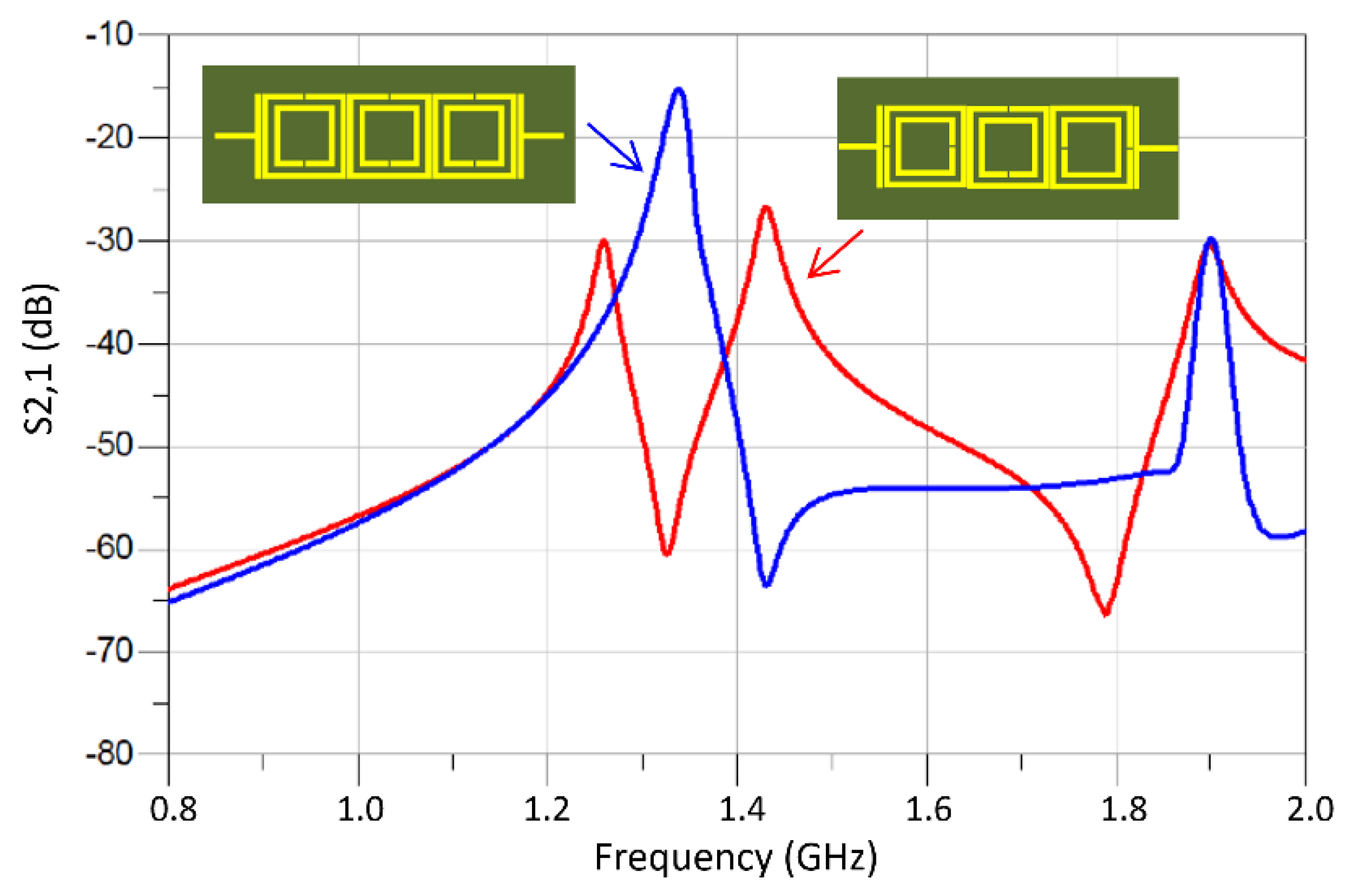 Sensors 23 05306 g011 Sensors 23 05306 g011