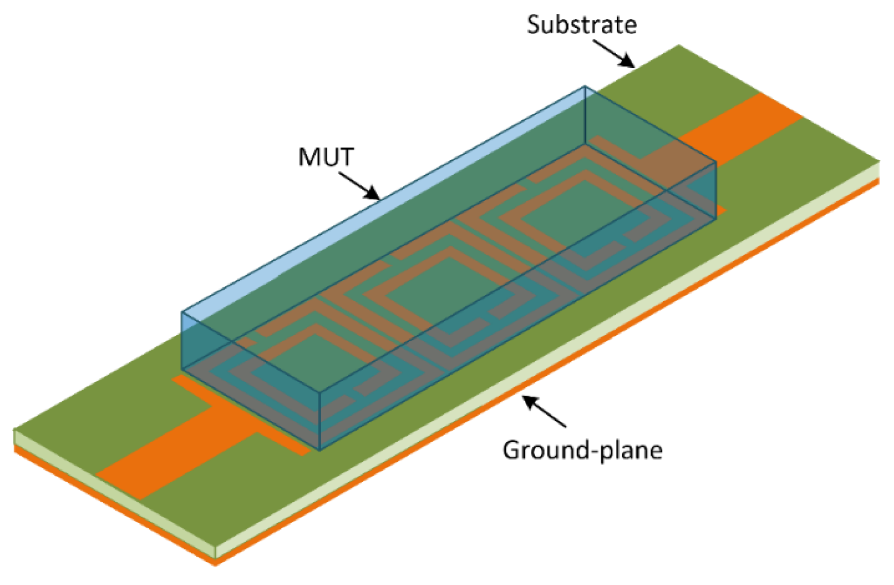 Sensors 23 05306 g012 Sensors 23 05306 g012
