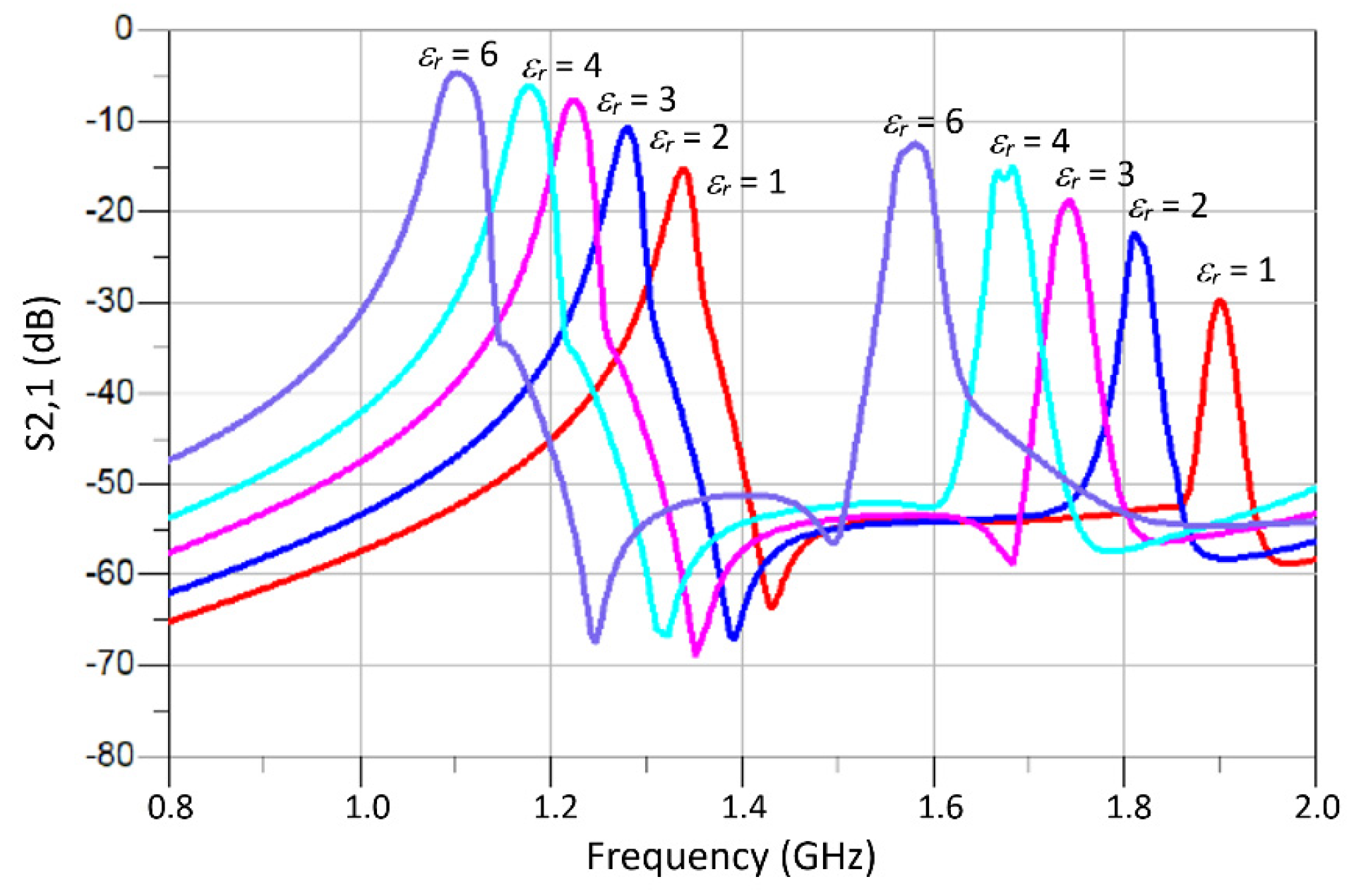 Sensors 23 05306 g013 Sensors 23 05306 g013