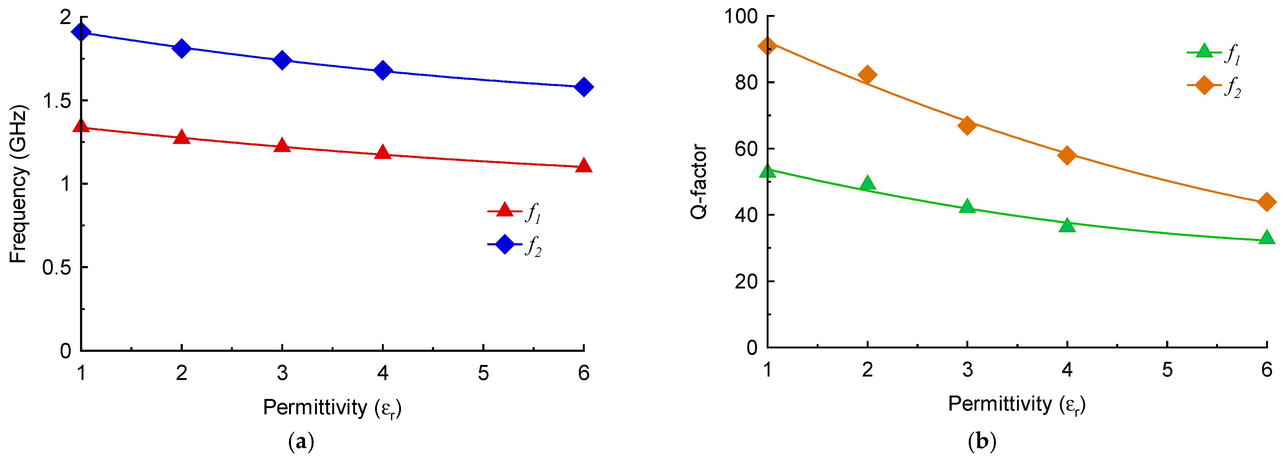 Sensors 23 05306 g014 Sensors 23 05306 g014