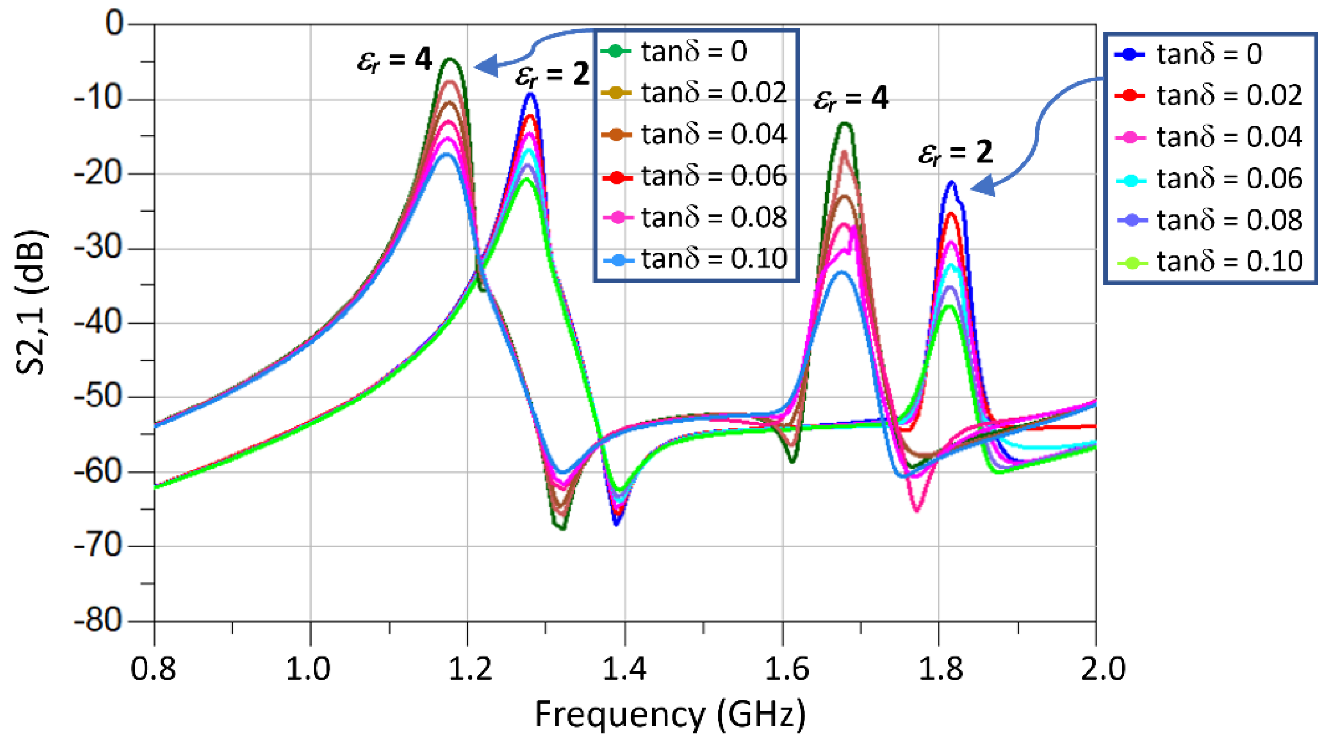 Sensors 23 05306 g015 Sensors 23 05306 g015