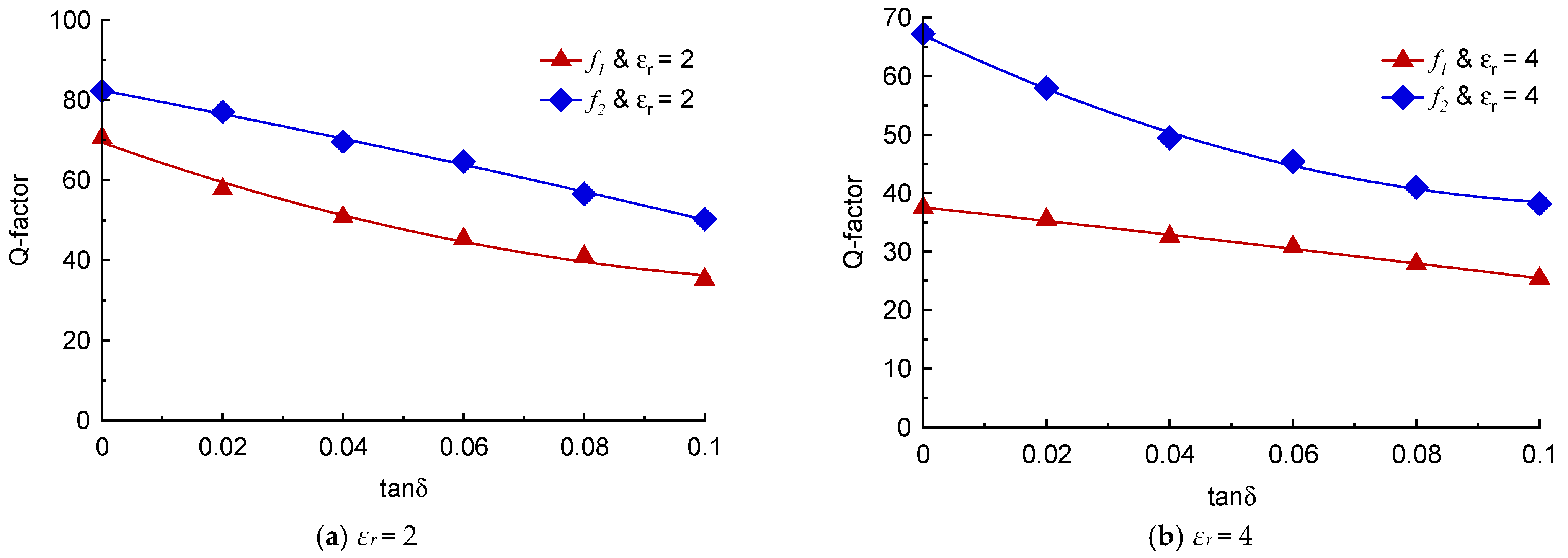 Sensors 23 05306 g016 Sensors 23 05306 g016
