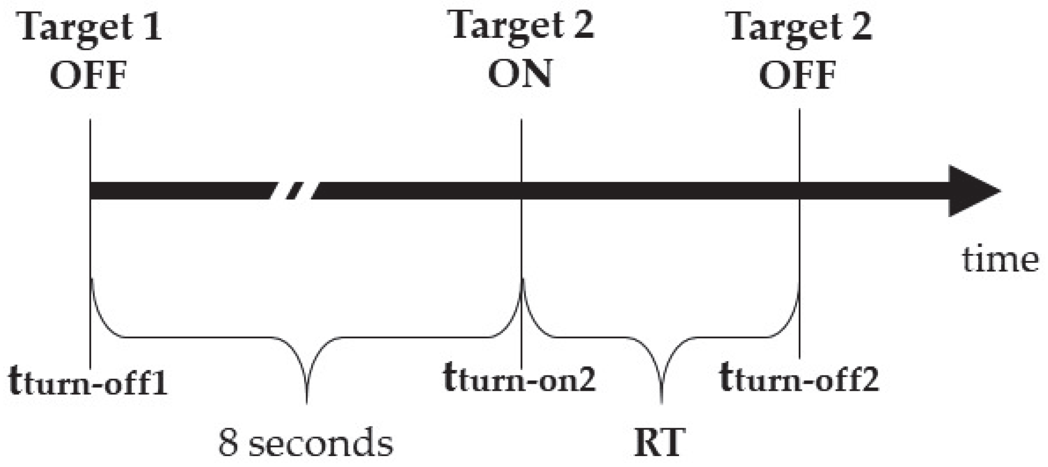 Sensors 23 05309 g001