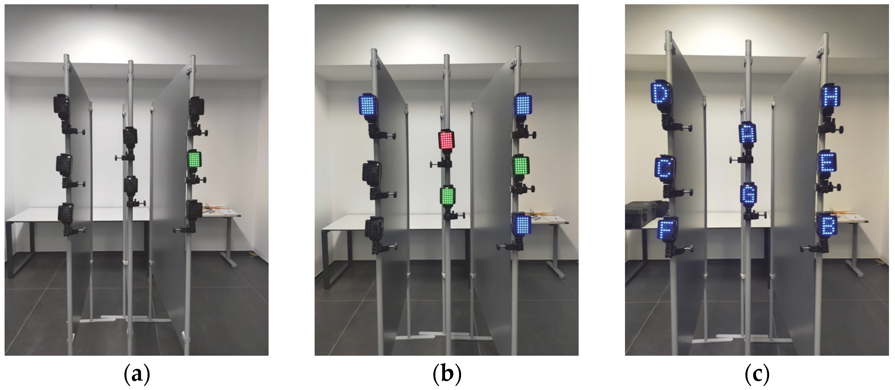 Sensors 23 05309 g003