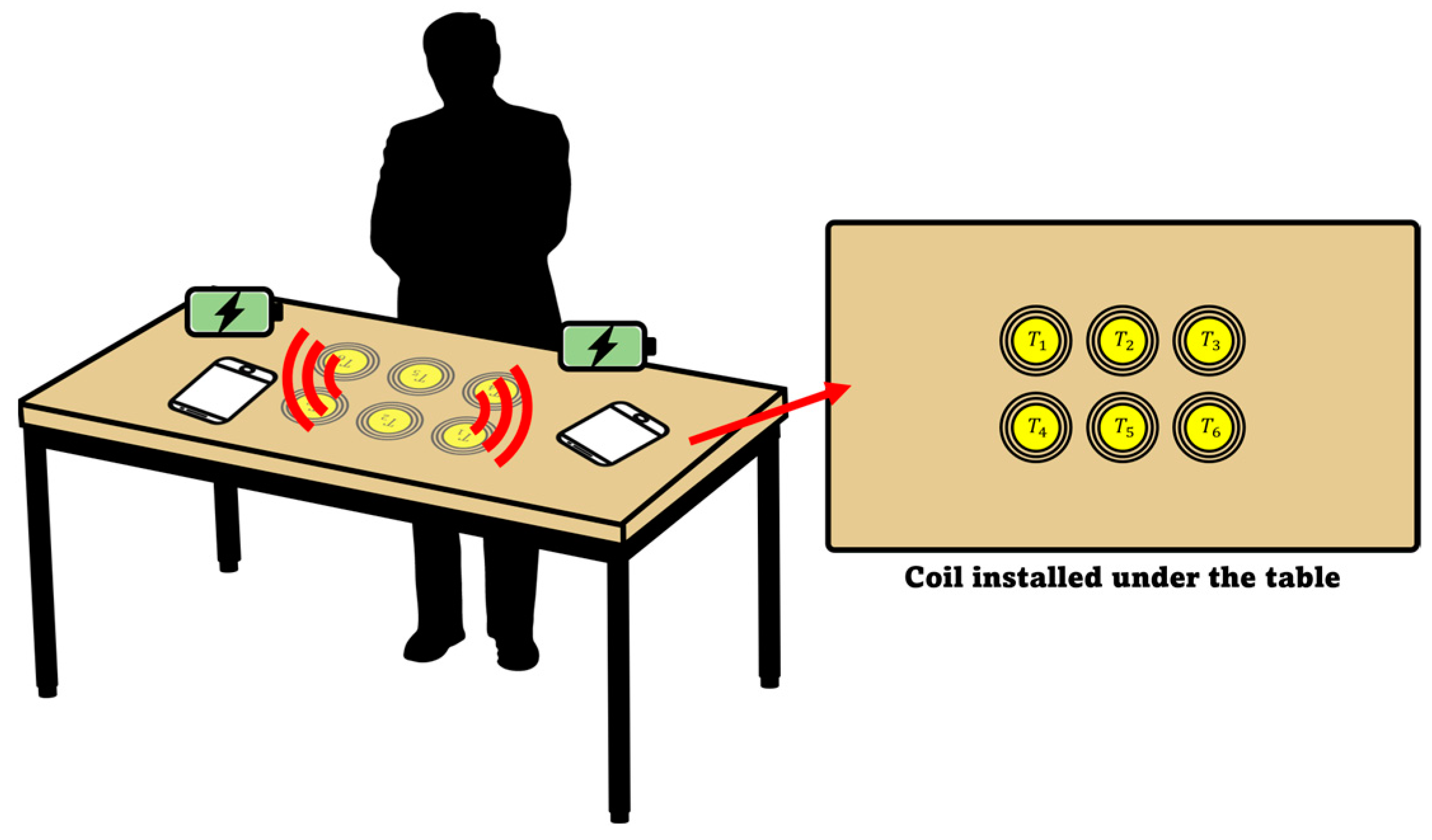 Sensors 23 05312 g001