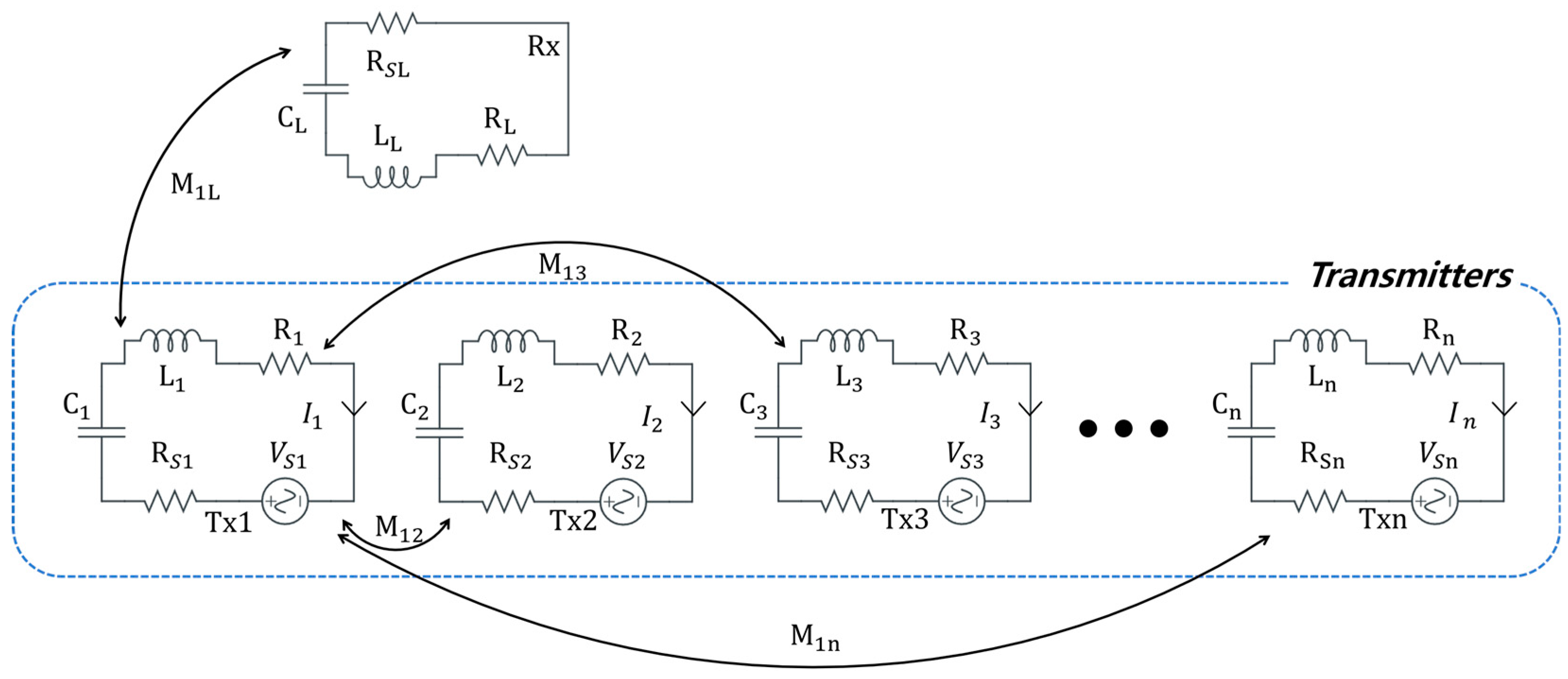 Sensors 23 05312 g004