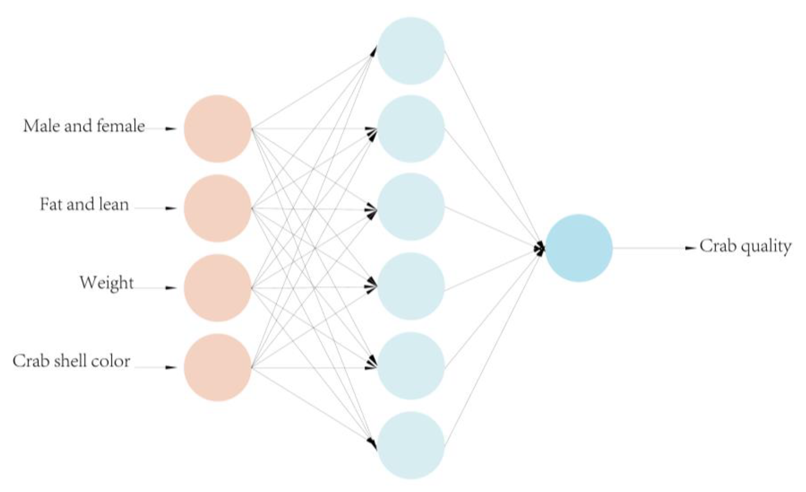 Sensors 23 05317 g011 Sensors 23 05317 g011