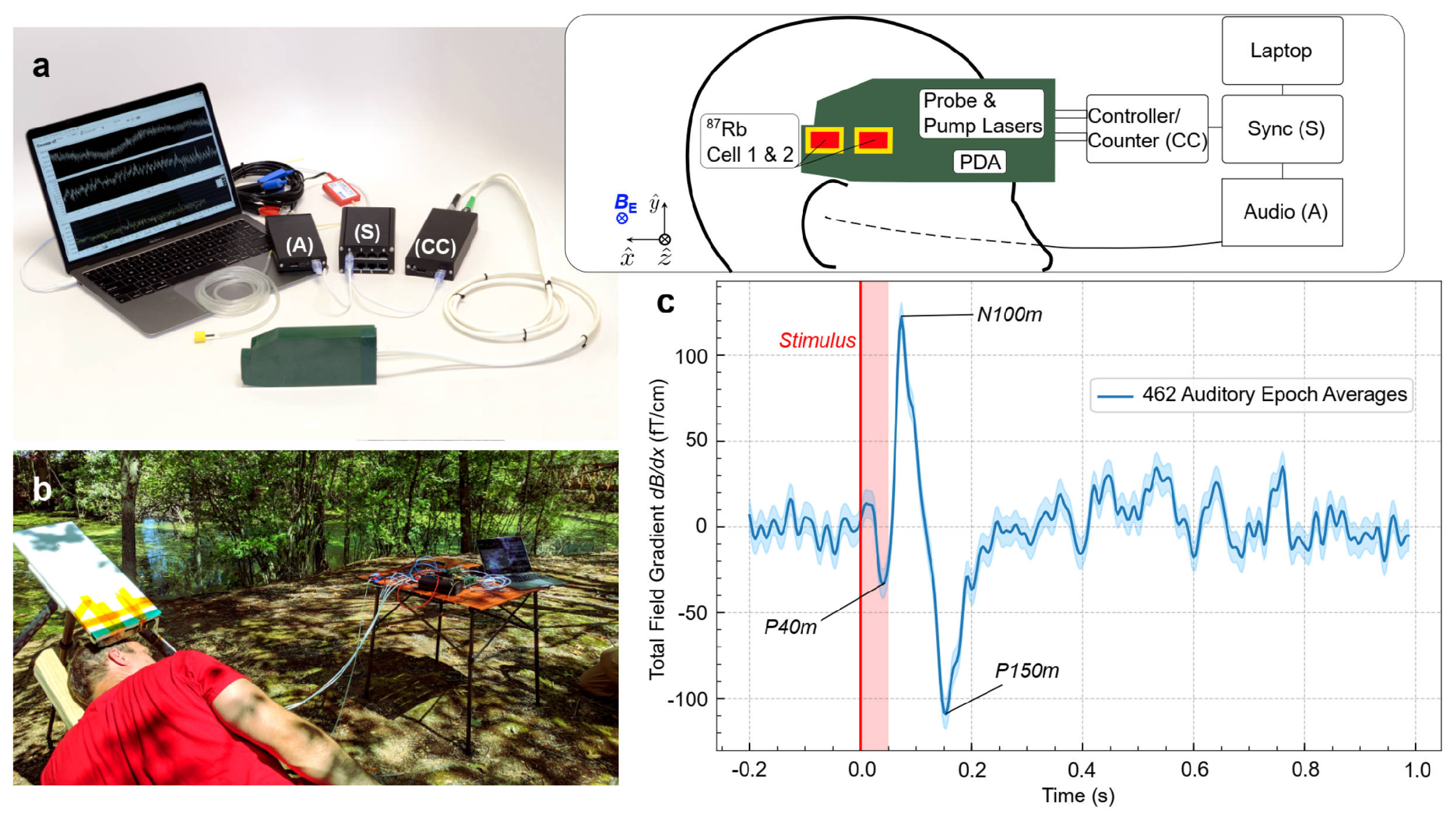 Sensors 23 05318 g009 Sensors 23 05318 g009
