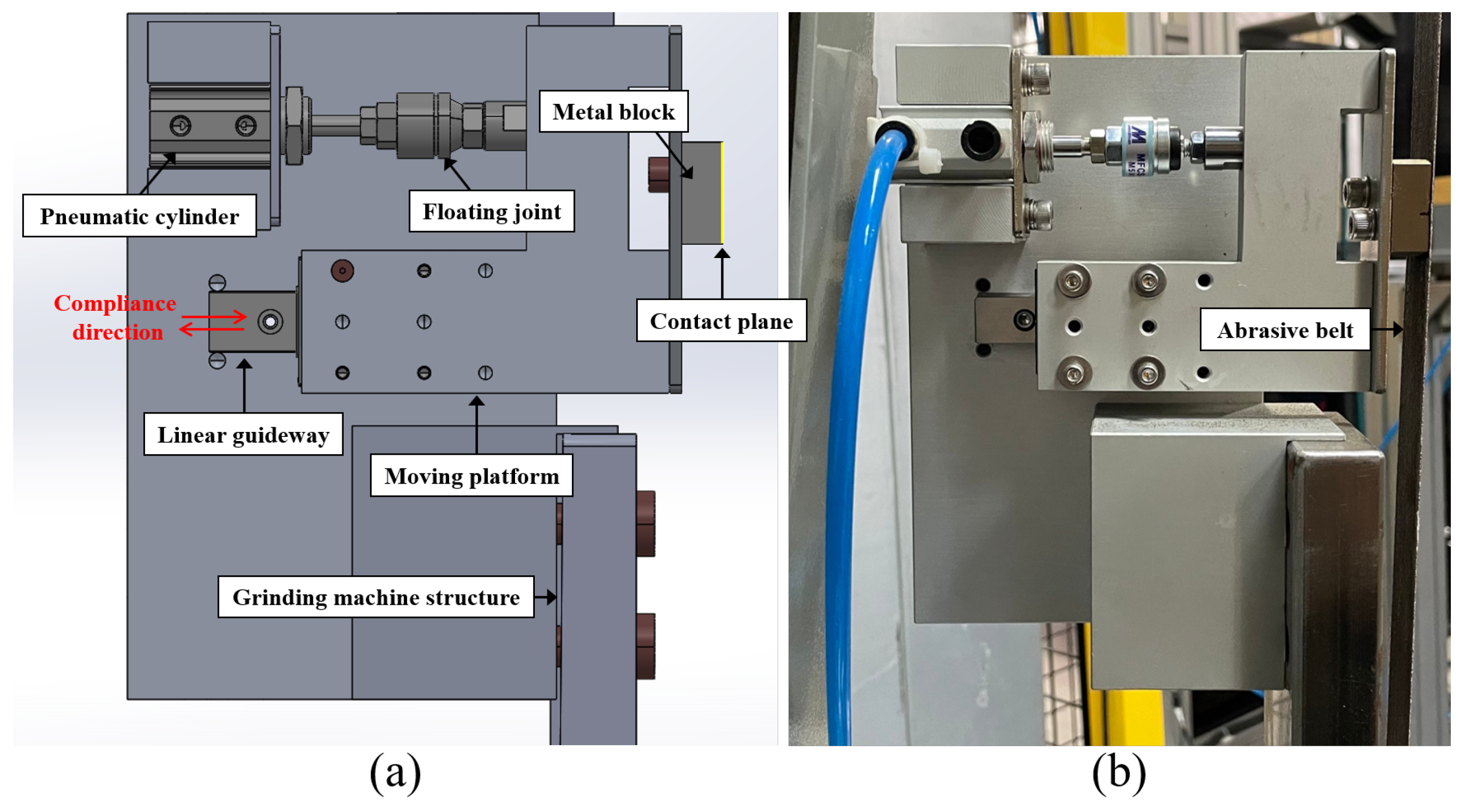 Sensors 23 05320 g008