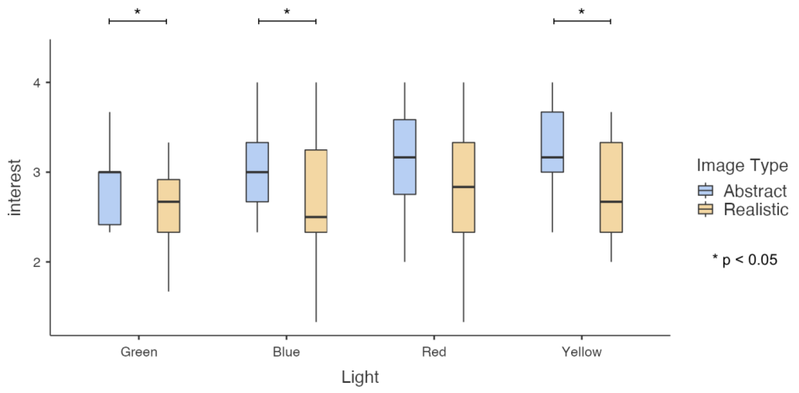Sensors 23 05322 g007 Sensors 23 05322 g007