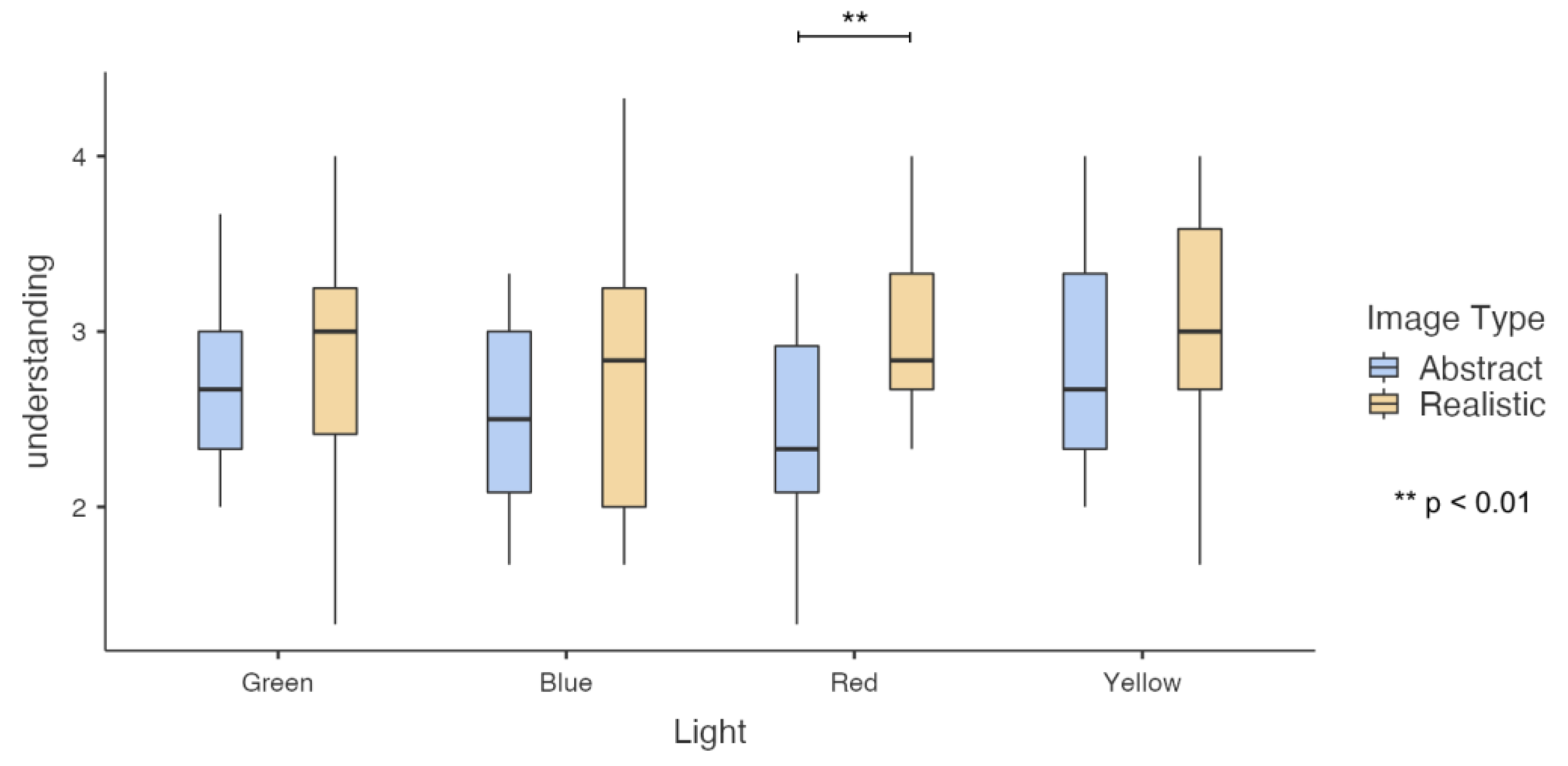 Sensors 23 05322 g008 Sensors 23 05322 g008