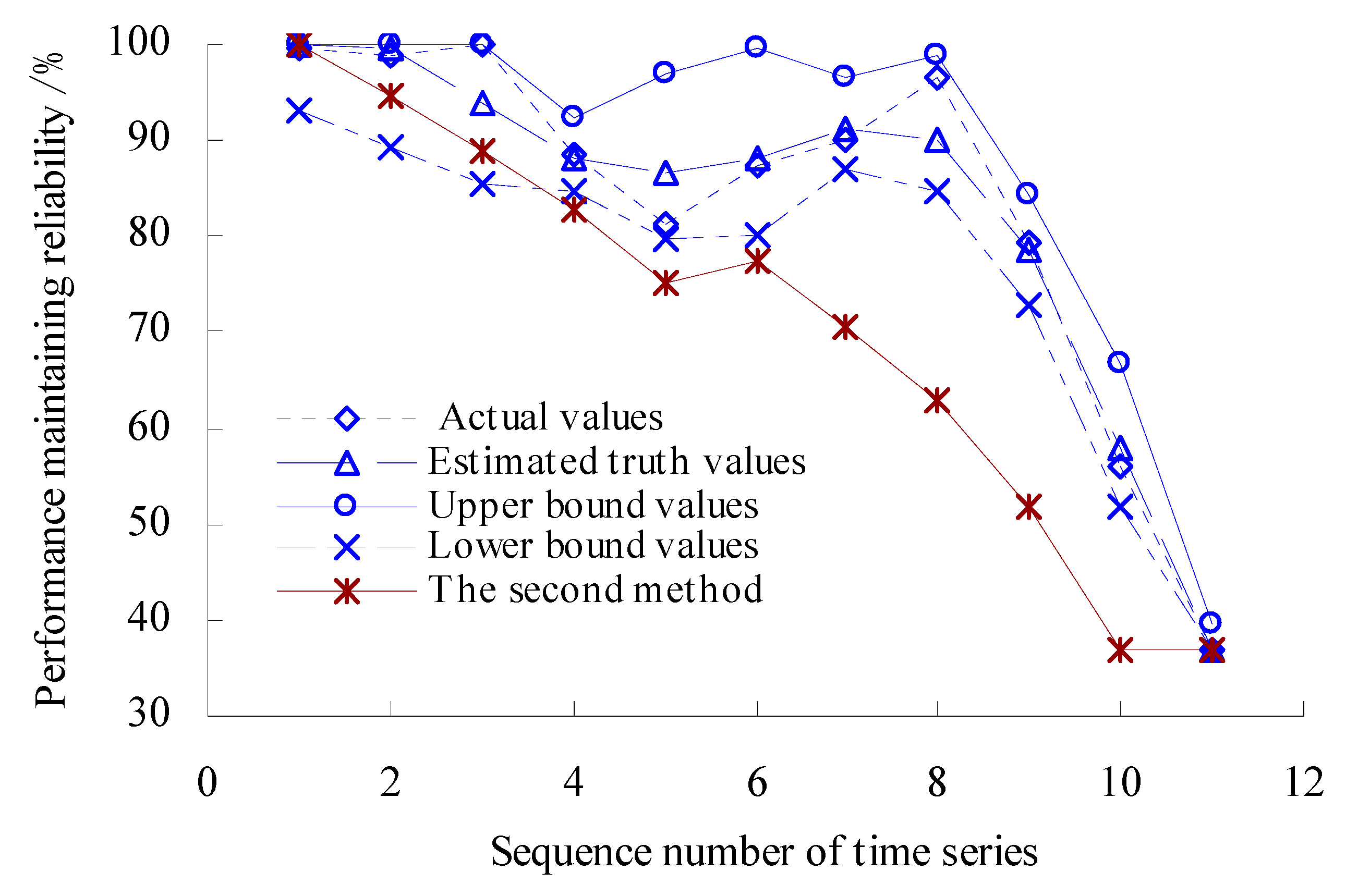 Sensors 23 05325 g010