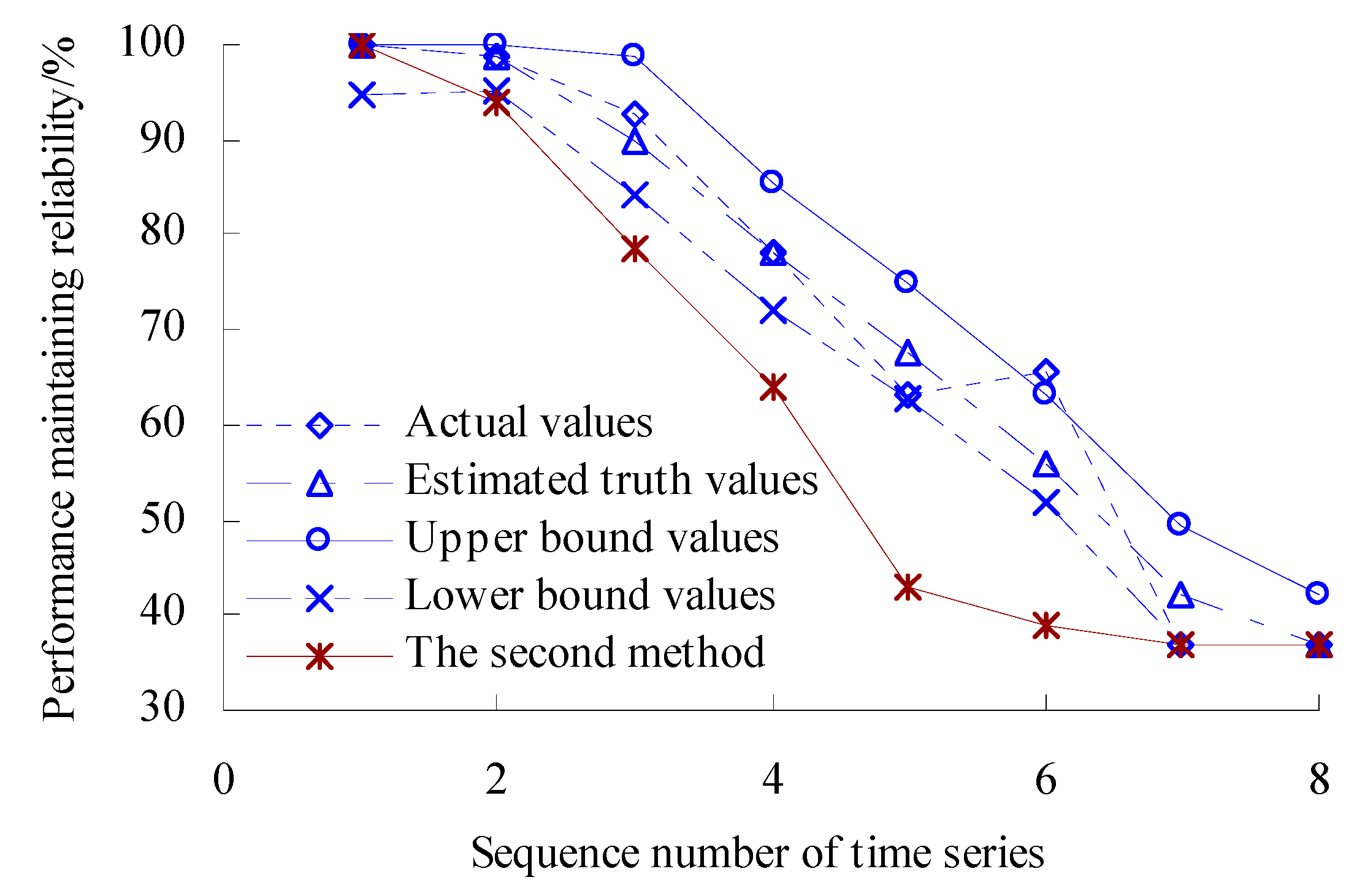 Sensors 23 05325 g020