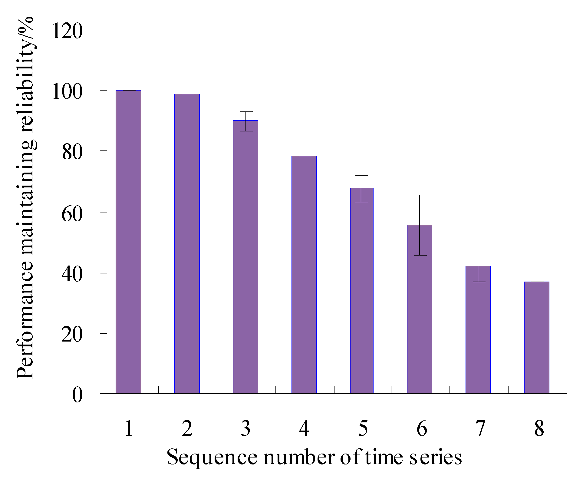 Sensors 23 05325 g021