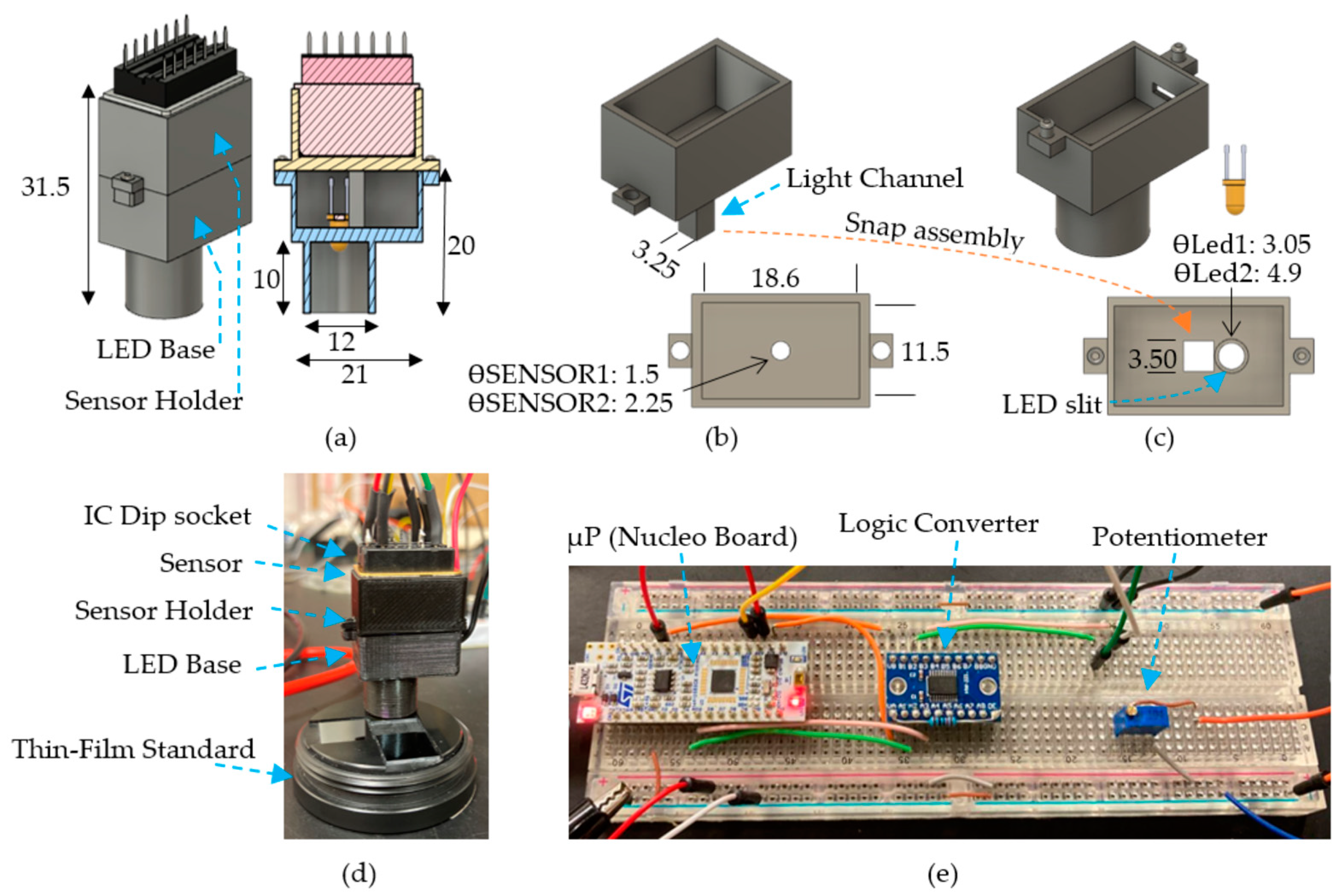 Sensors 23 05326 g005