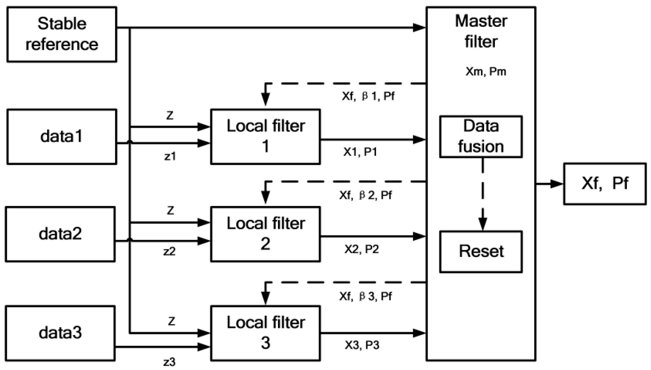 Sensors 23 05328 g004 Sensors 23 05328 g004