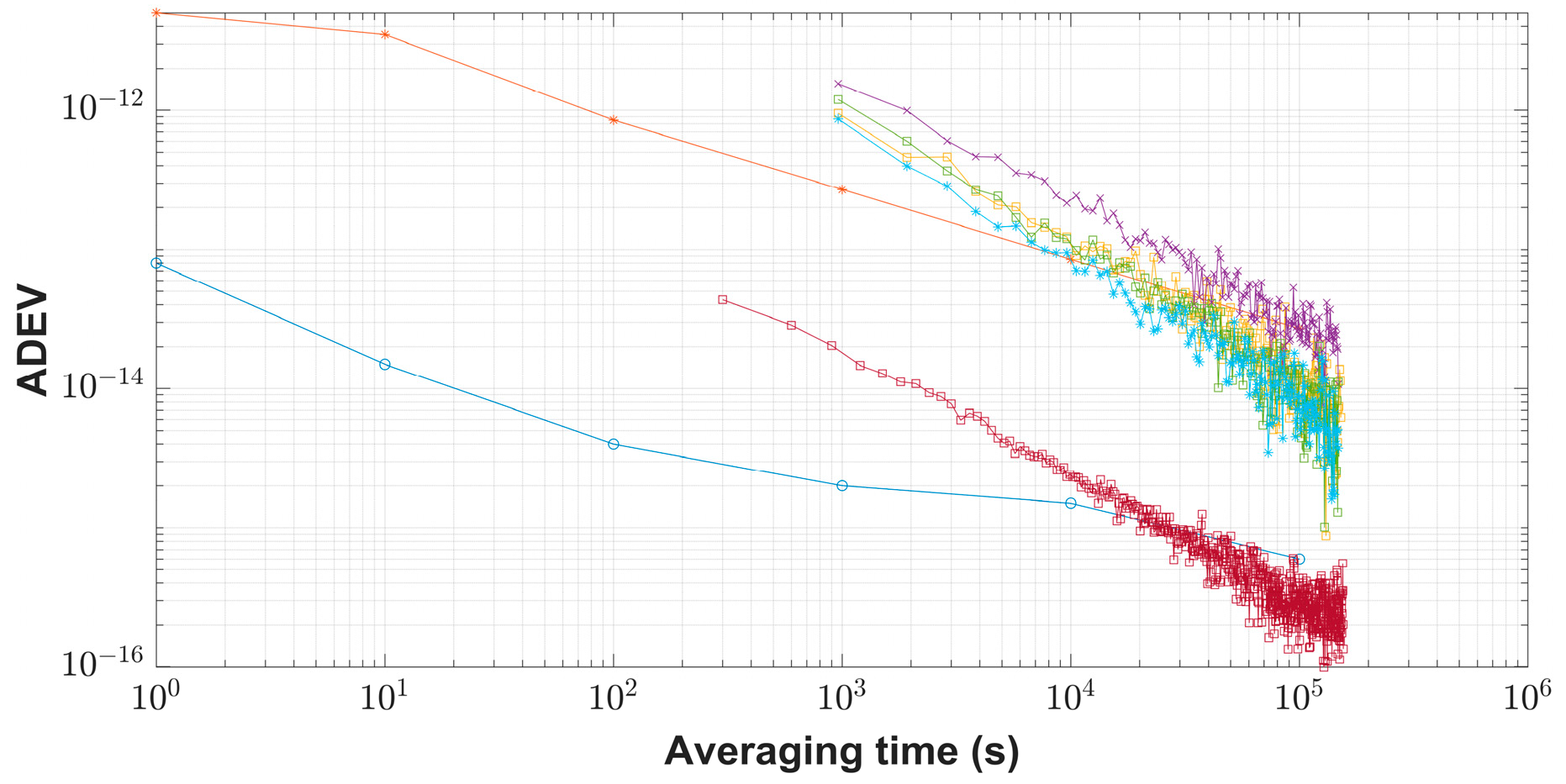 Sensors 23 05328 g005 Sensors 23 05328 g005