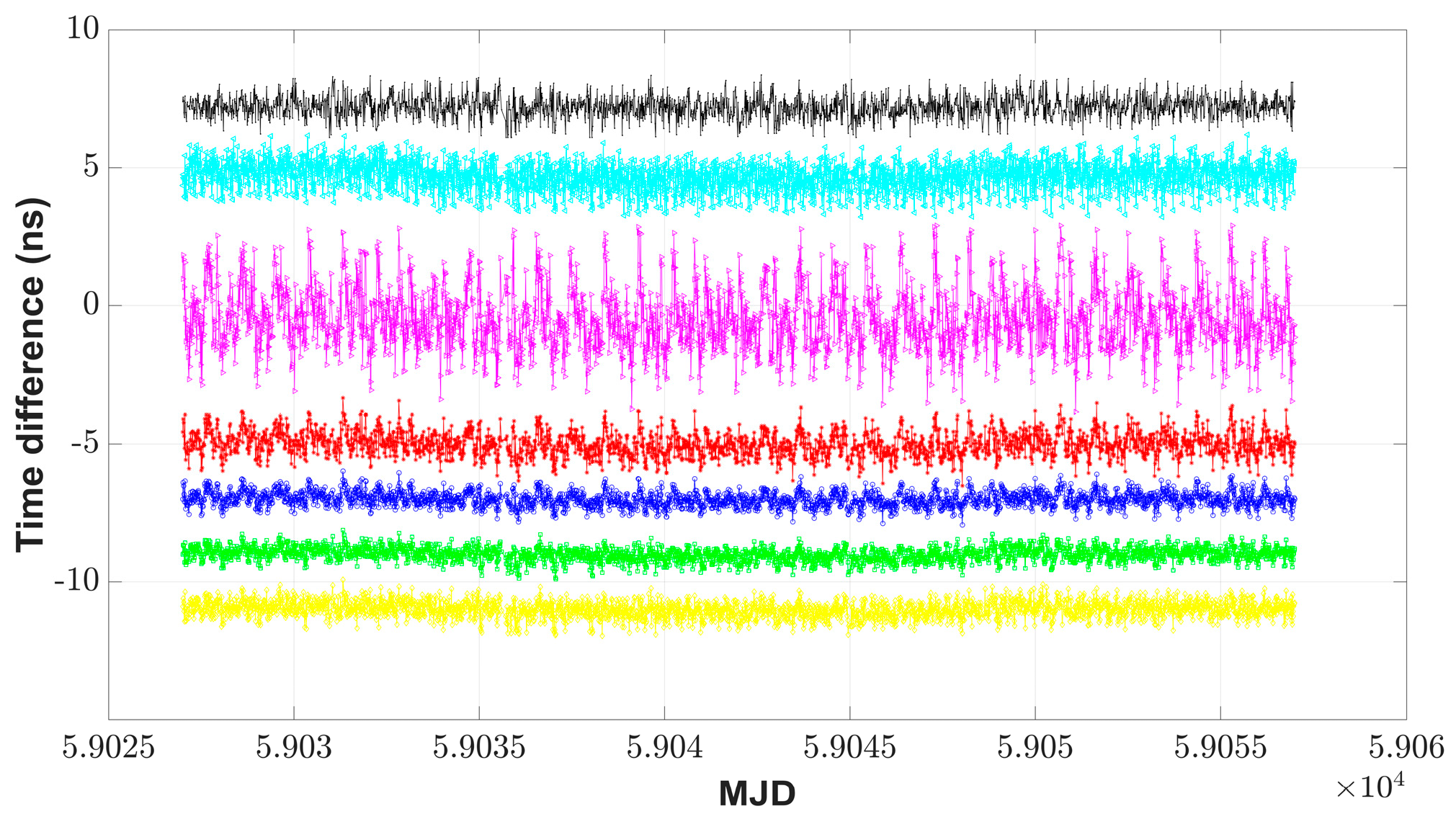 Sensors 23 05328 g006 Sensors 23 05328 g006