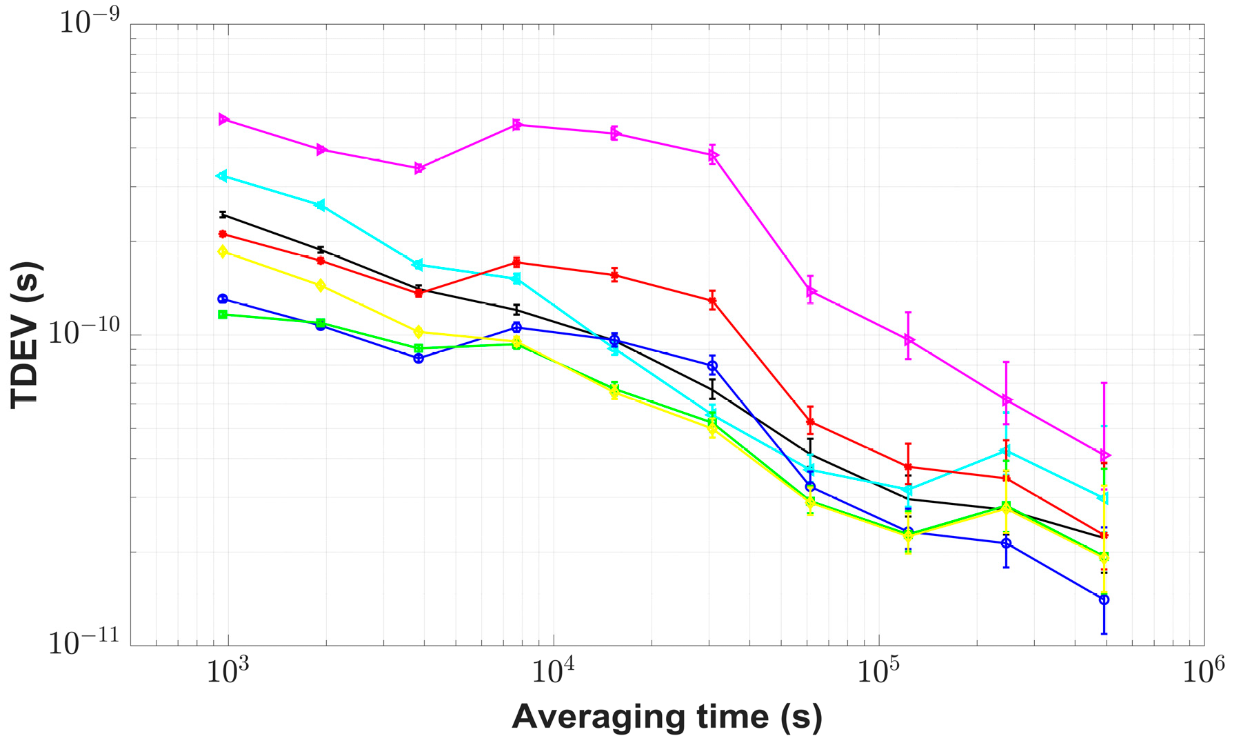 Sensors 23 05328 g007 Sensors 23 05328 g007