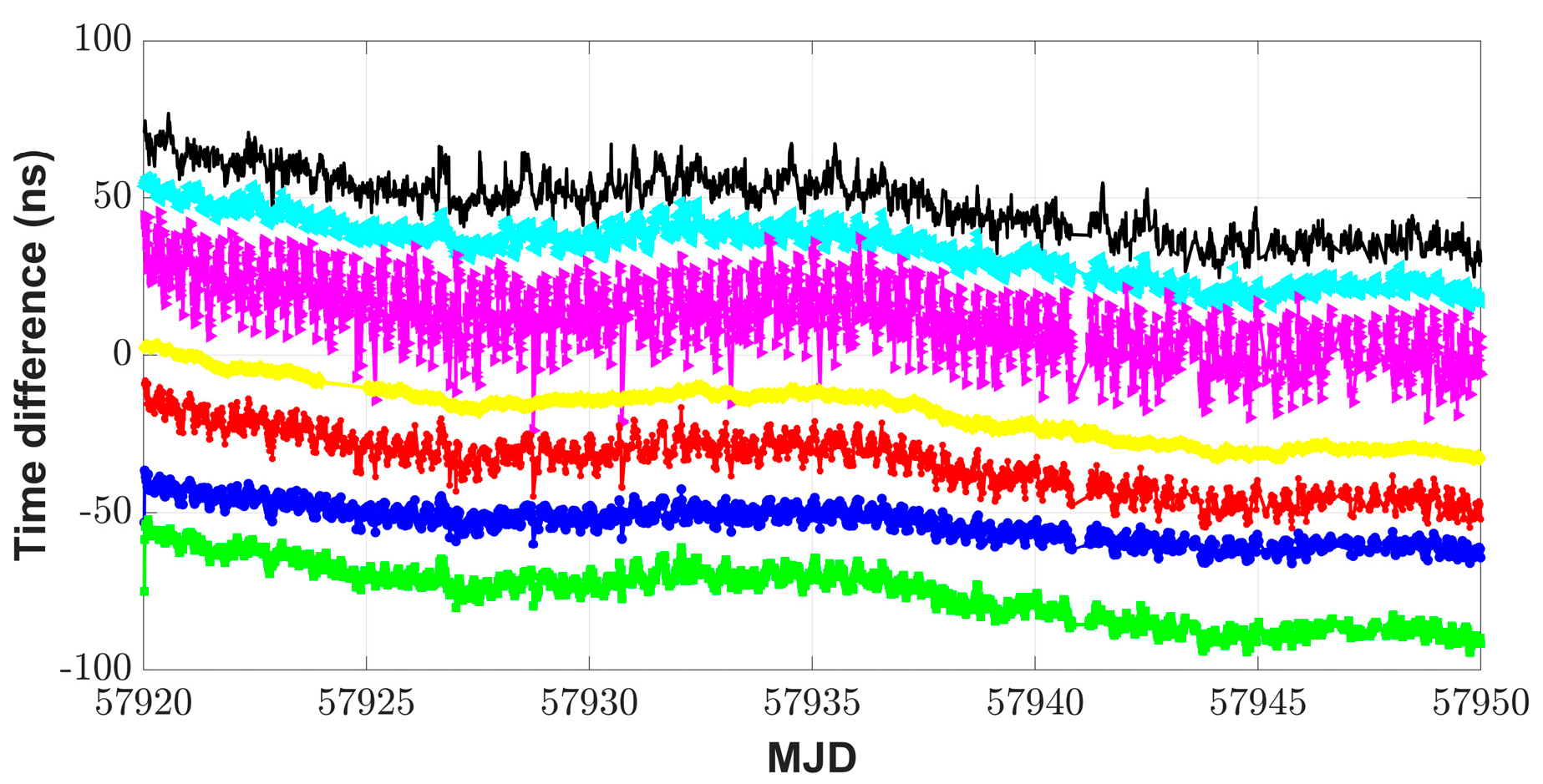 Sensors 23 05328 g008 Sensors 23 05328 g008