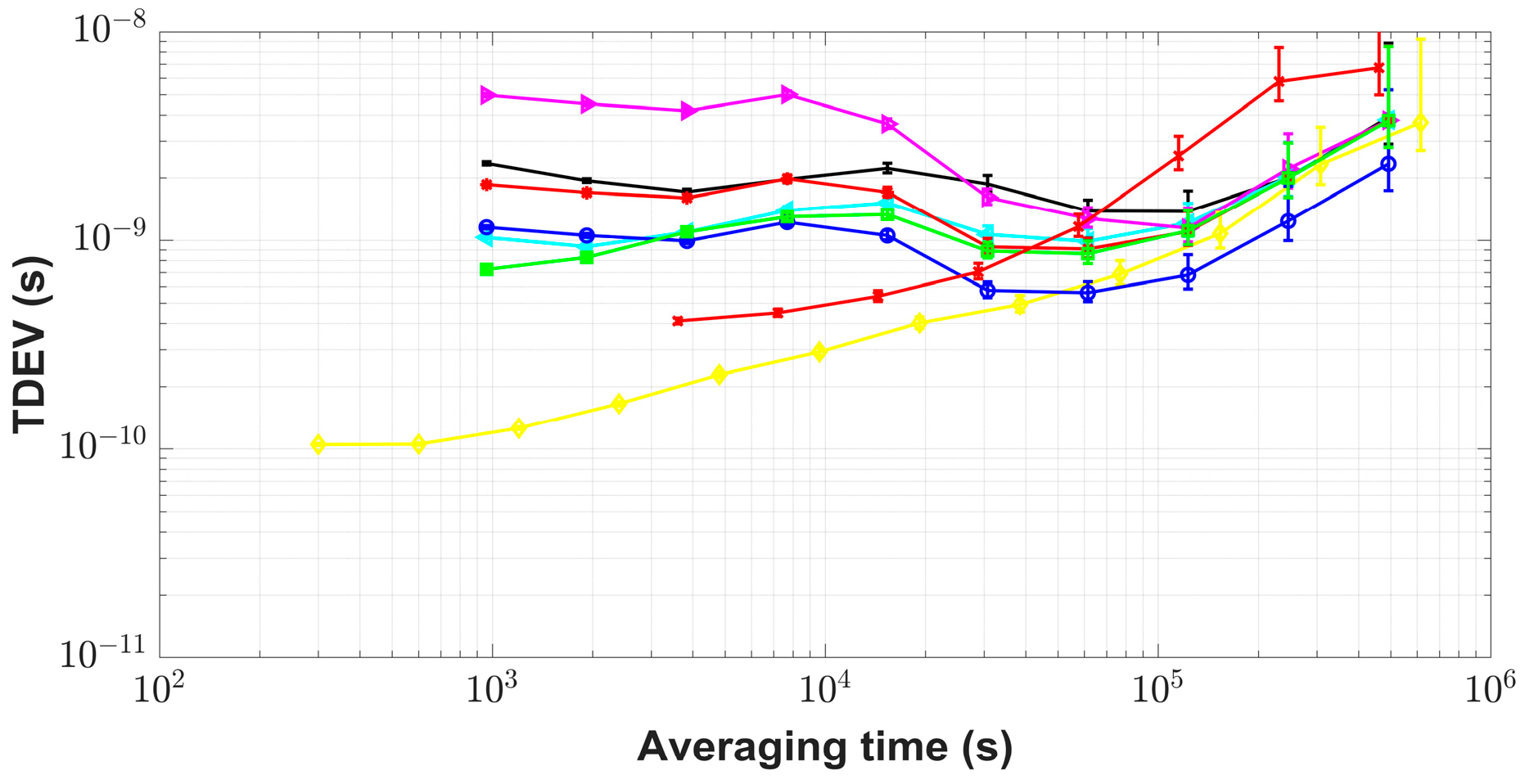Sensors 23 05328 g009 Sensors 23 05328 g009