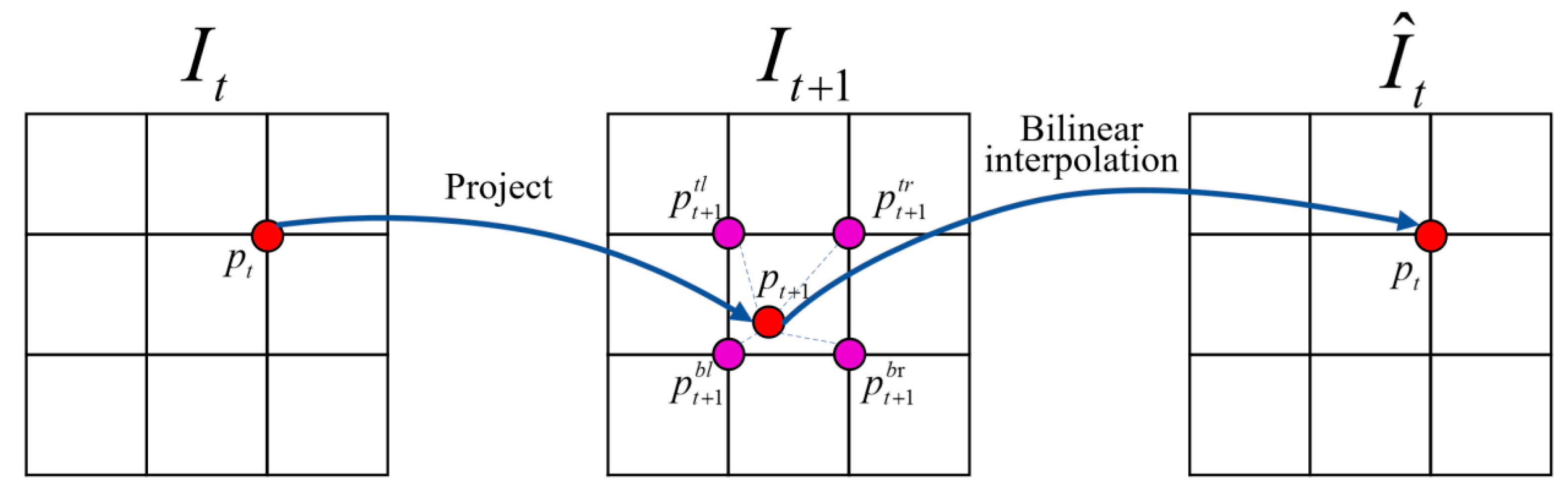 Sensors 23 05329 g002 Sensors 23 05329 g002