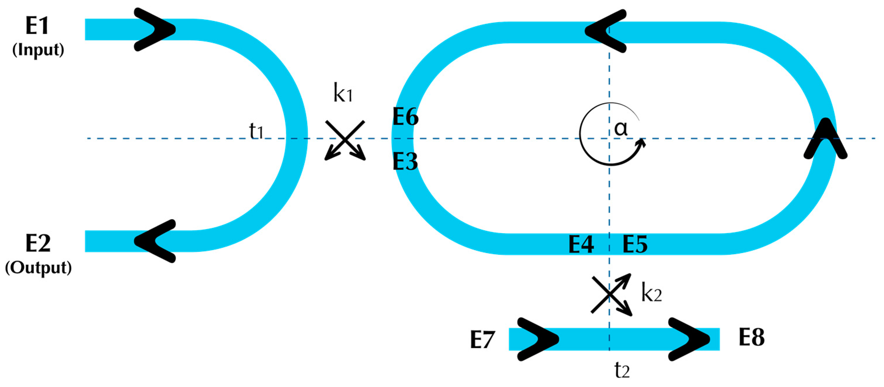 Sensors 23 05332 g006 Sensors 23 05332 g006