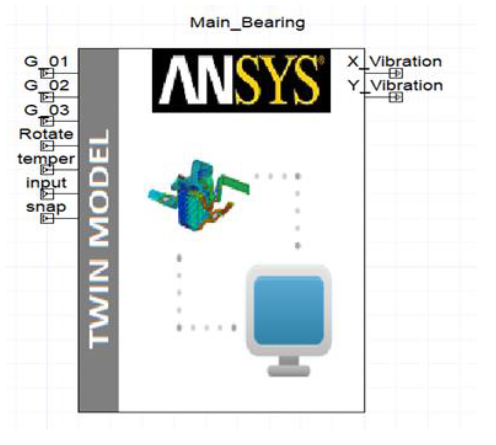 Sensors 23 05334 g003 550