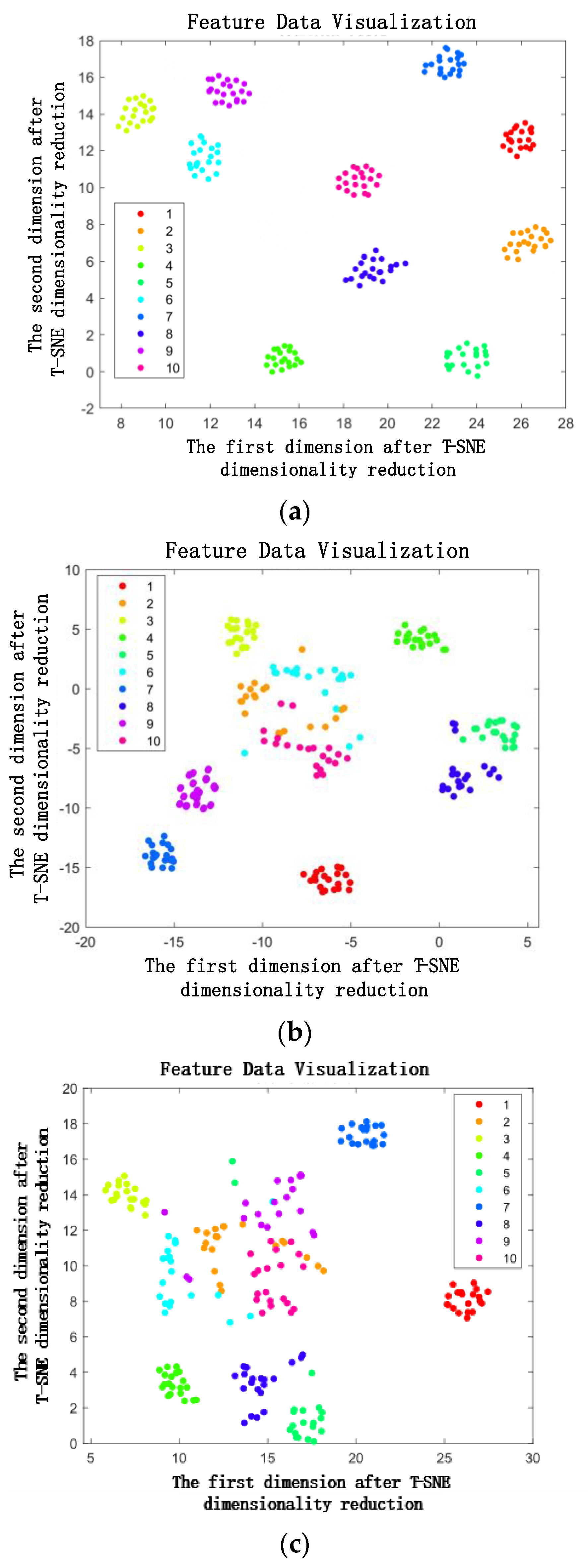 Sensors 23 05334 g014 550