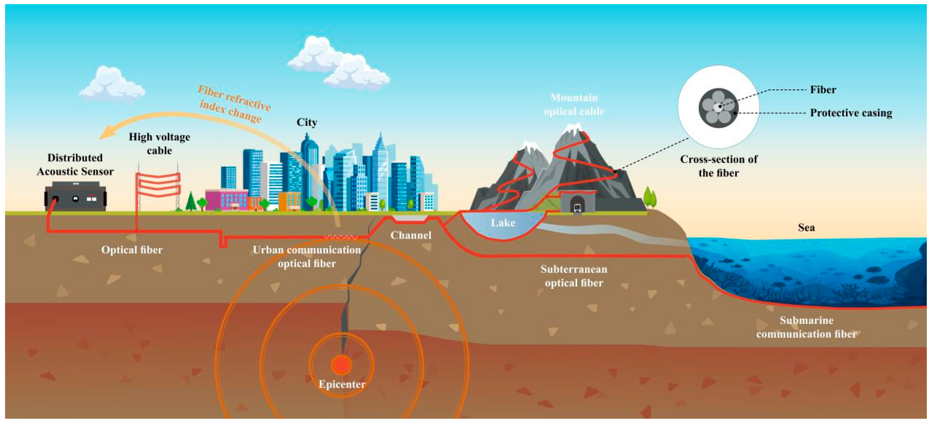 Searching for survivors of the Mexico earthquake—with snake robots, Science