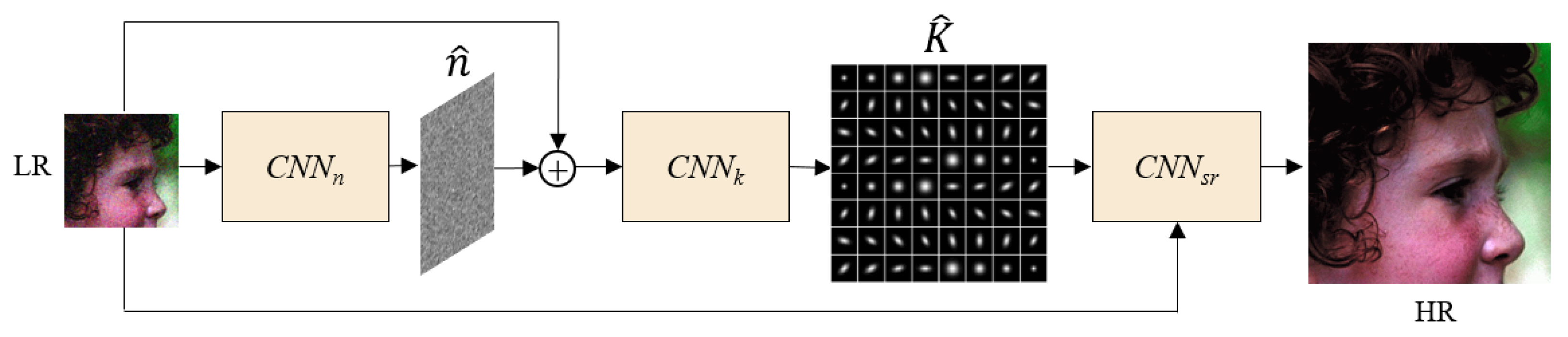 Sensors 23 05338 g001 Sensors 23 05338 g001