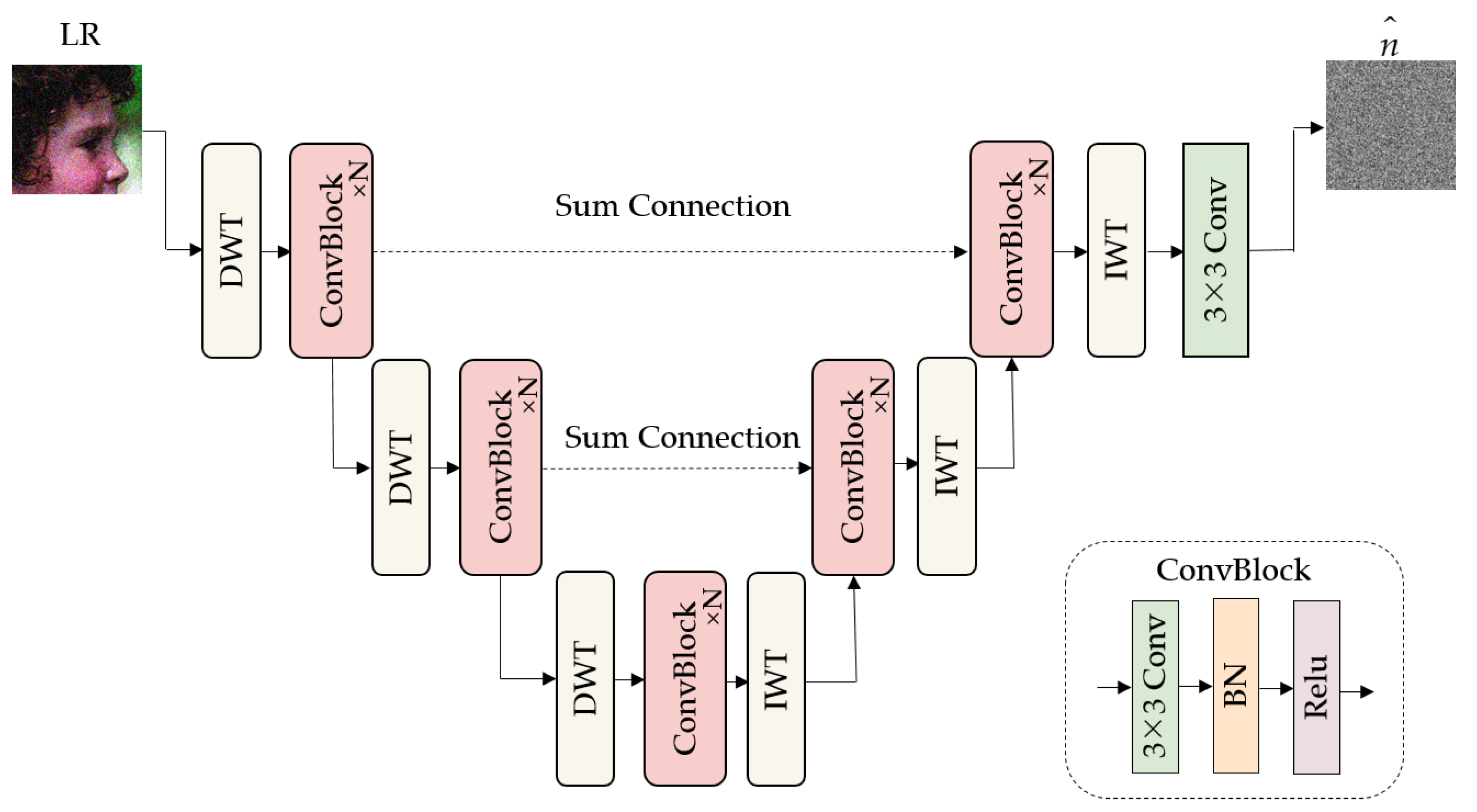 Sensors 23 05338 g002 Sensors 23 05338 g002
