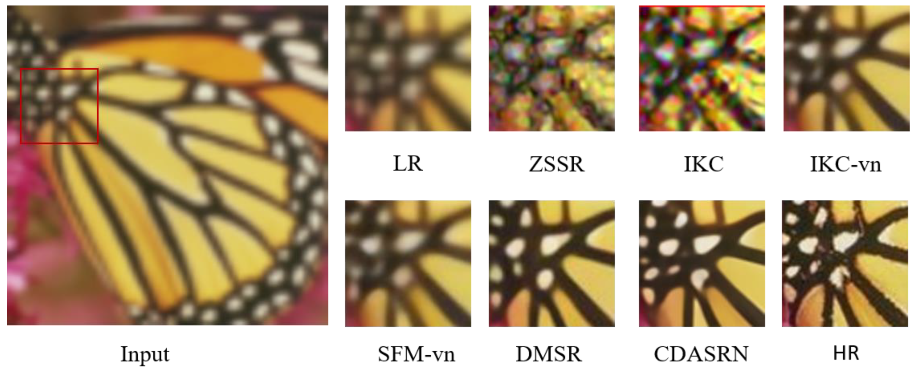 Sensors 23 05338 g006 Sensors 23 05338 g006