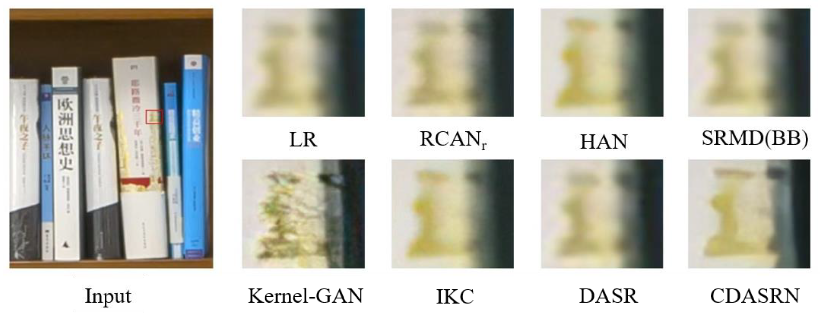 Sensors 23 05338 g008 Sensors 23 05338 g008