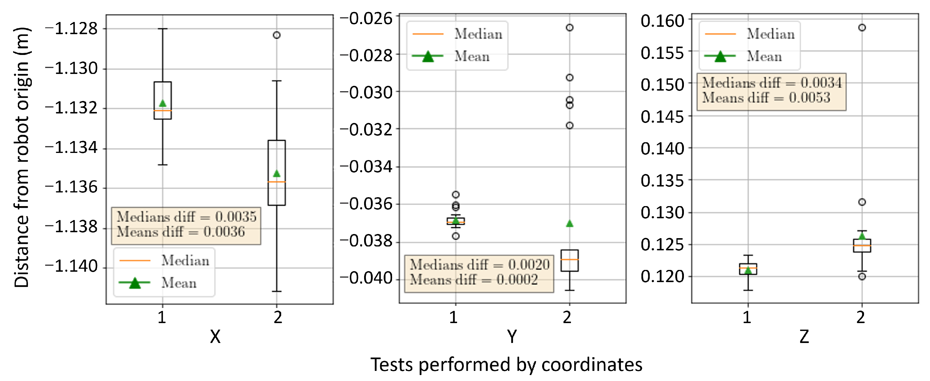 Sensors 23 05344 g021