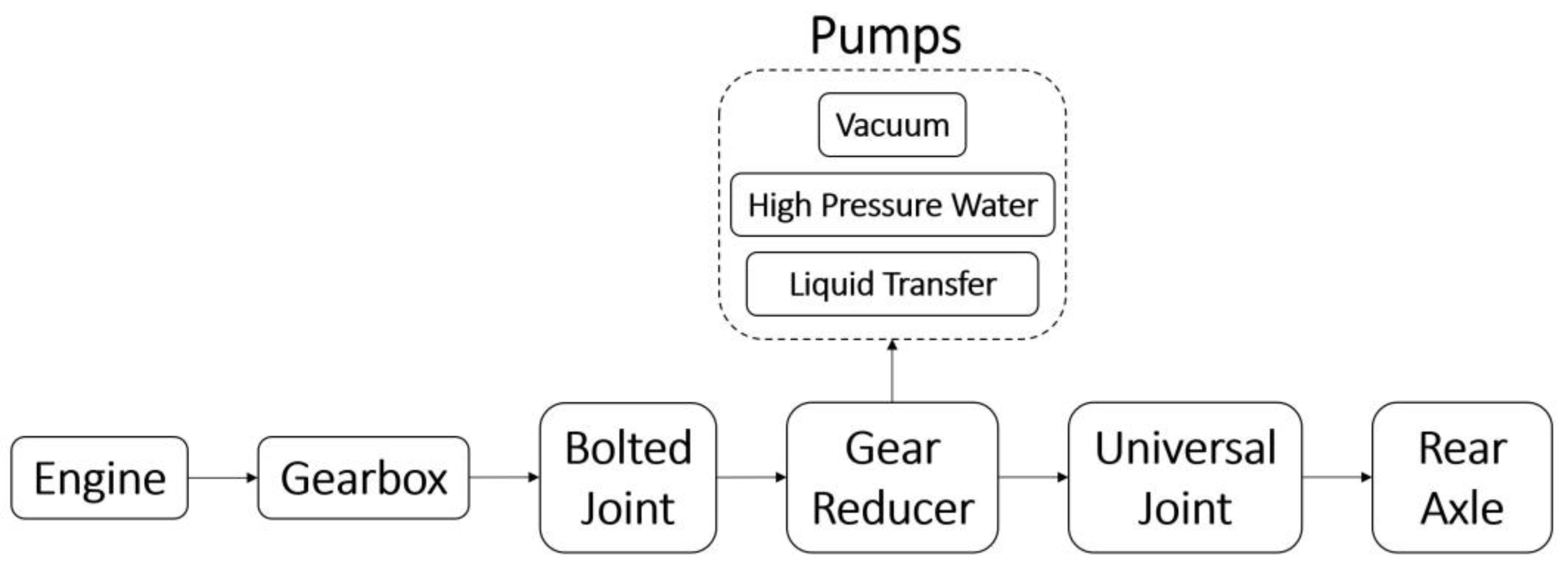 Sensors 23 05345 g001 Sensors 23 05345 g001