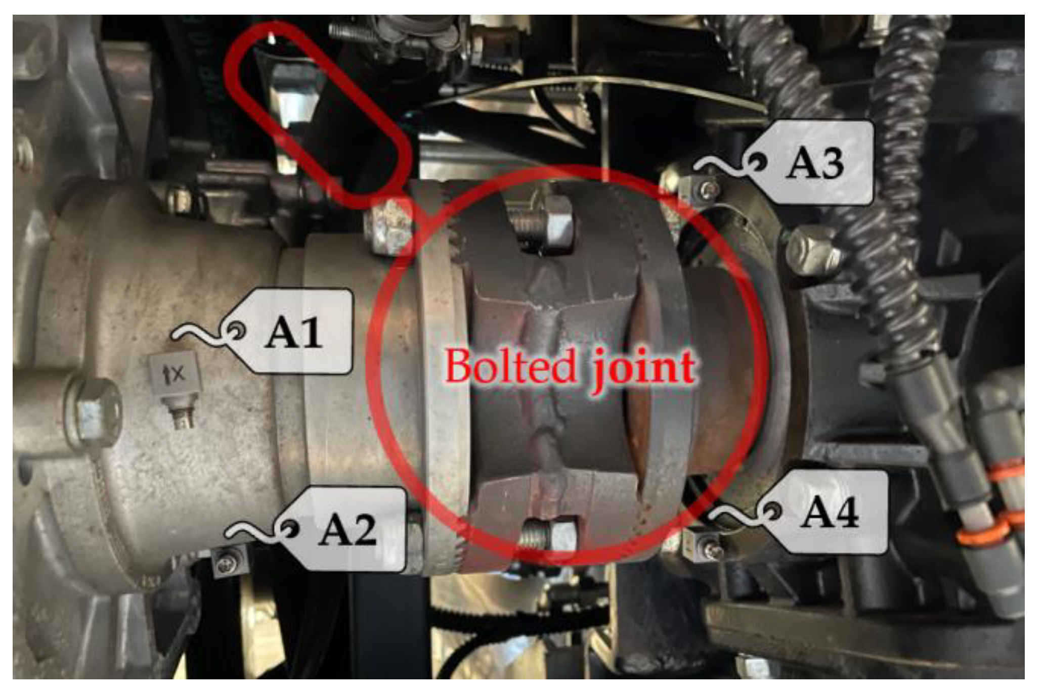 Sensors 23 05345 g002 Sensors 23 05345 g002