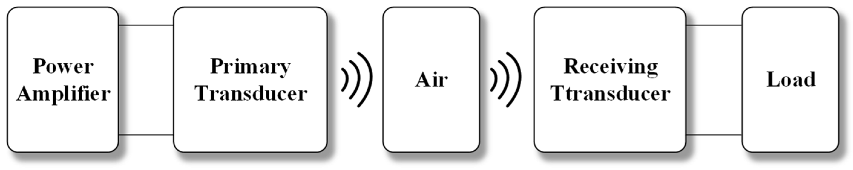 Sensors 23 05347 g001 Sensors 23 05347 g001