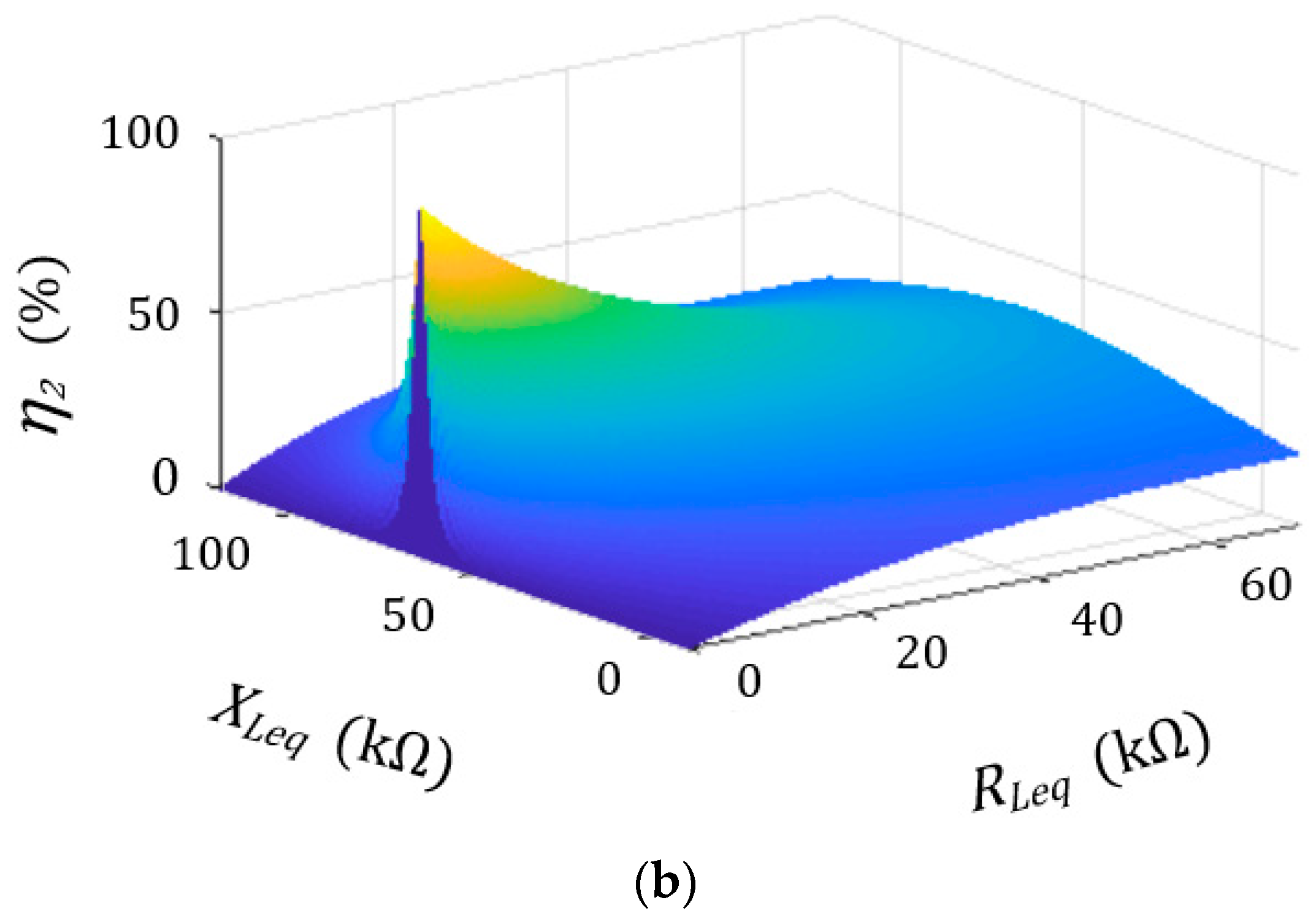 Sensors 23 05347 g004b Sensors 23 05347 g004b