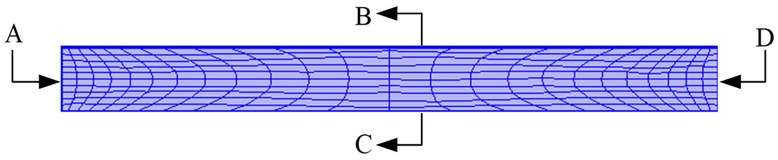 Sensors 23 05347 g007 Sensors 23 05347 g007