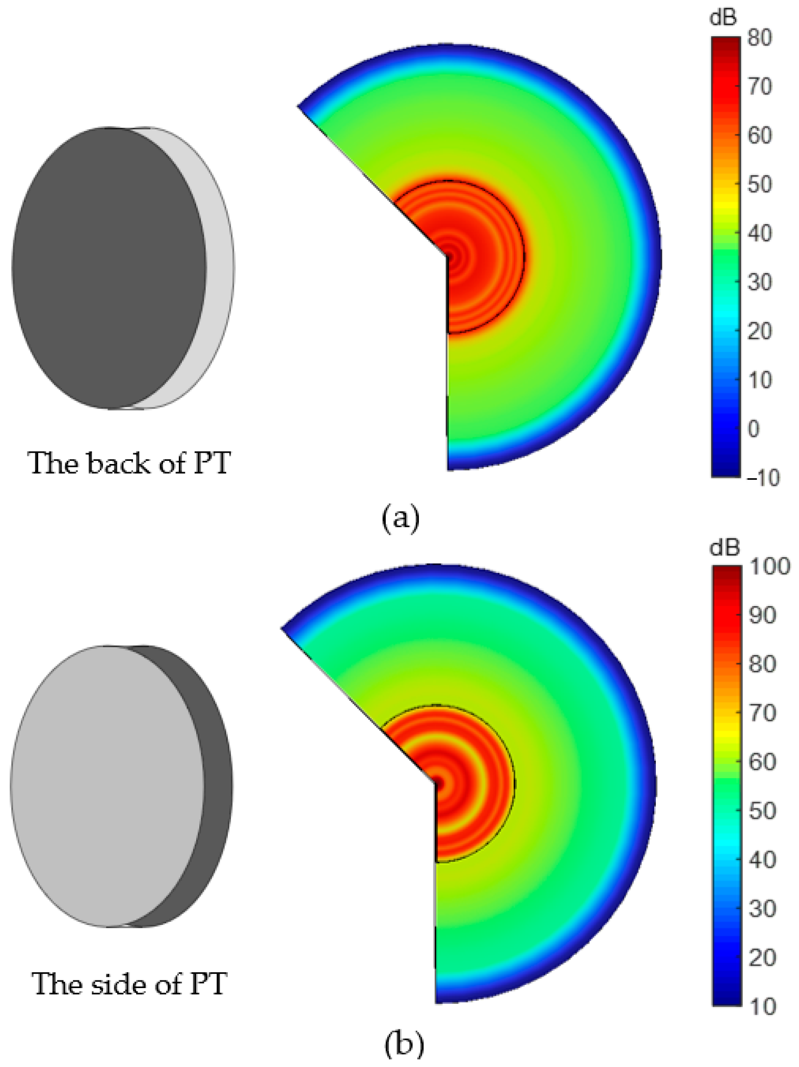 Sensors 23 05347 g008 Sensors 23 05347 g008