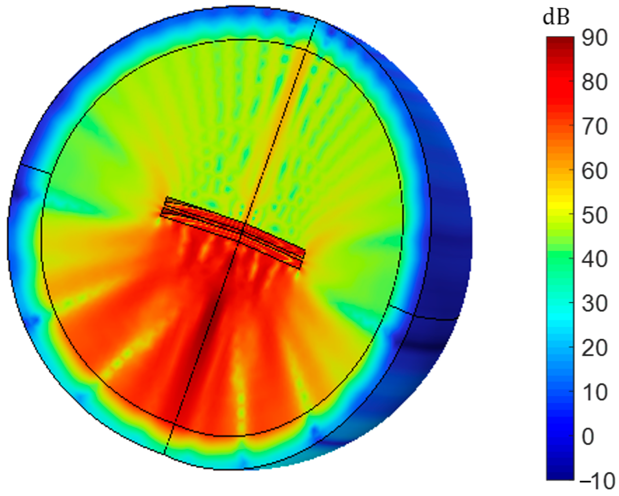 Sensors 23 05347 g009 Sensors 23 05347 g009
