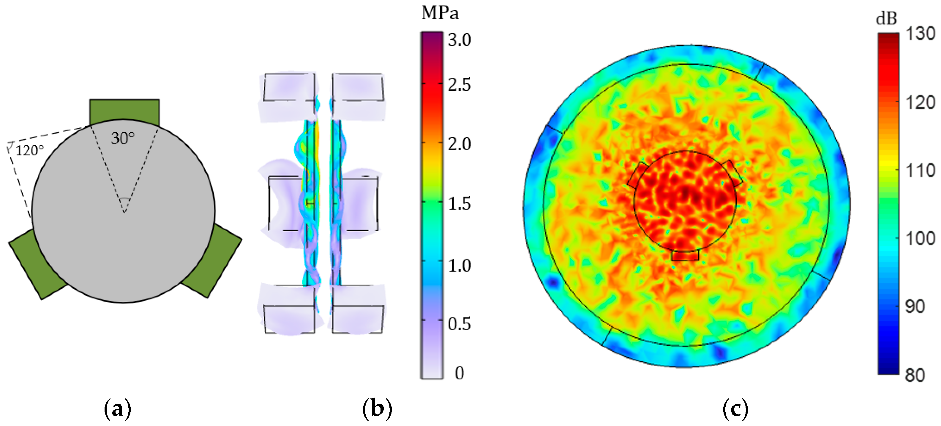 Sensors 23 05347 g011 Sensors 23 05347 g011