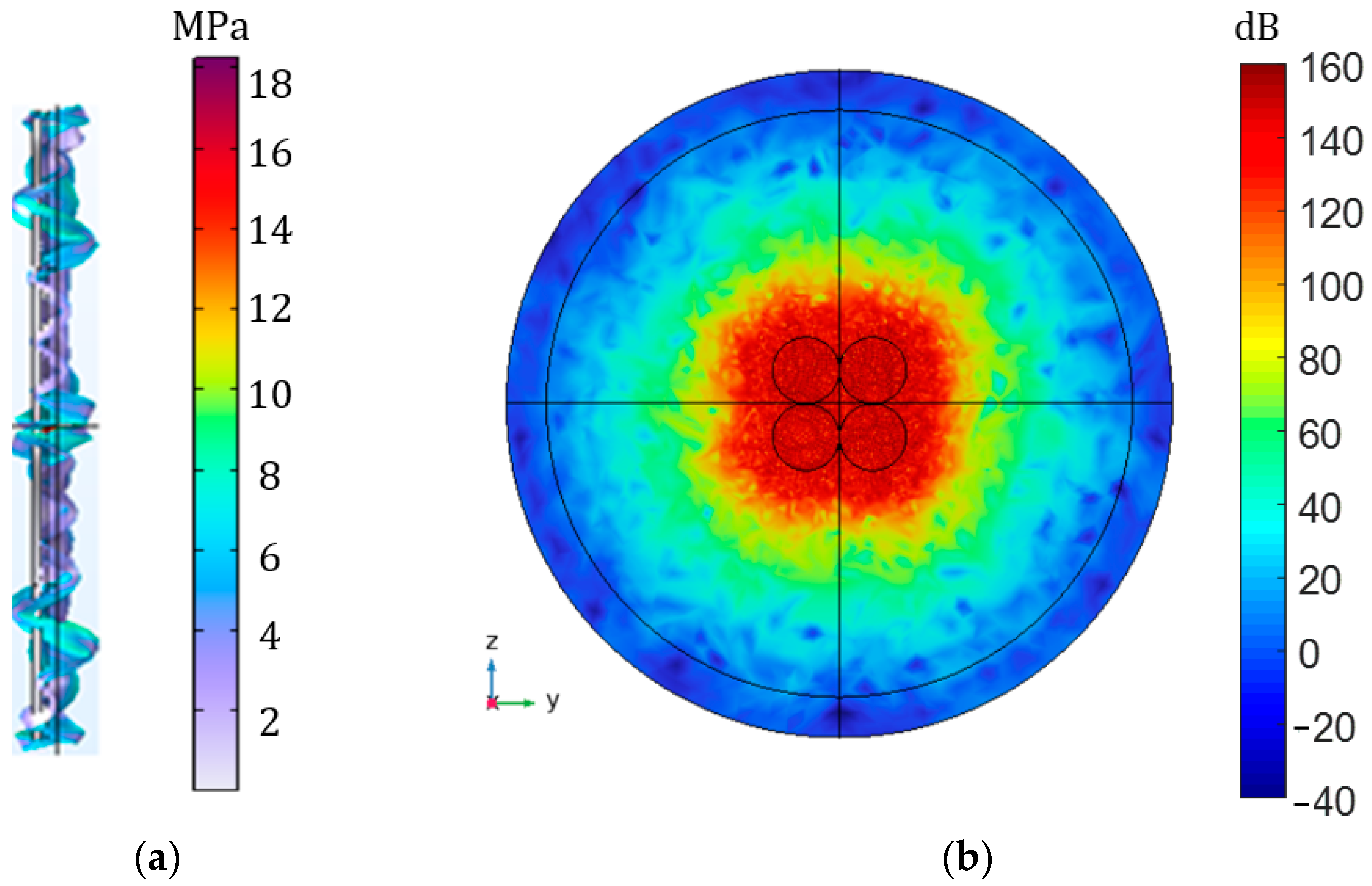Sensors 23 05347 g012 Sensors 23 05347 g012