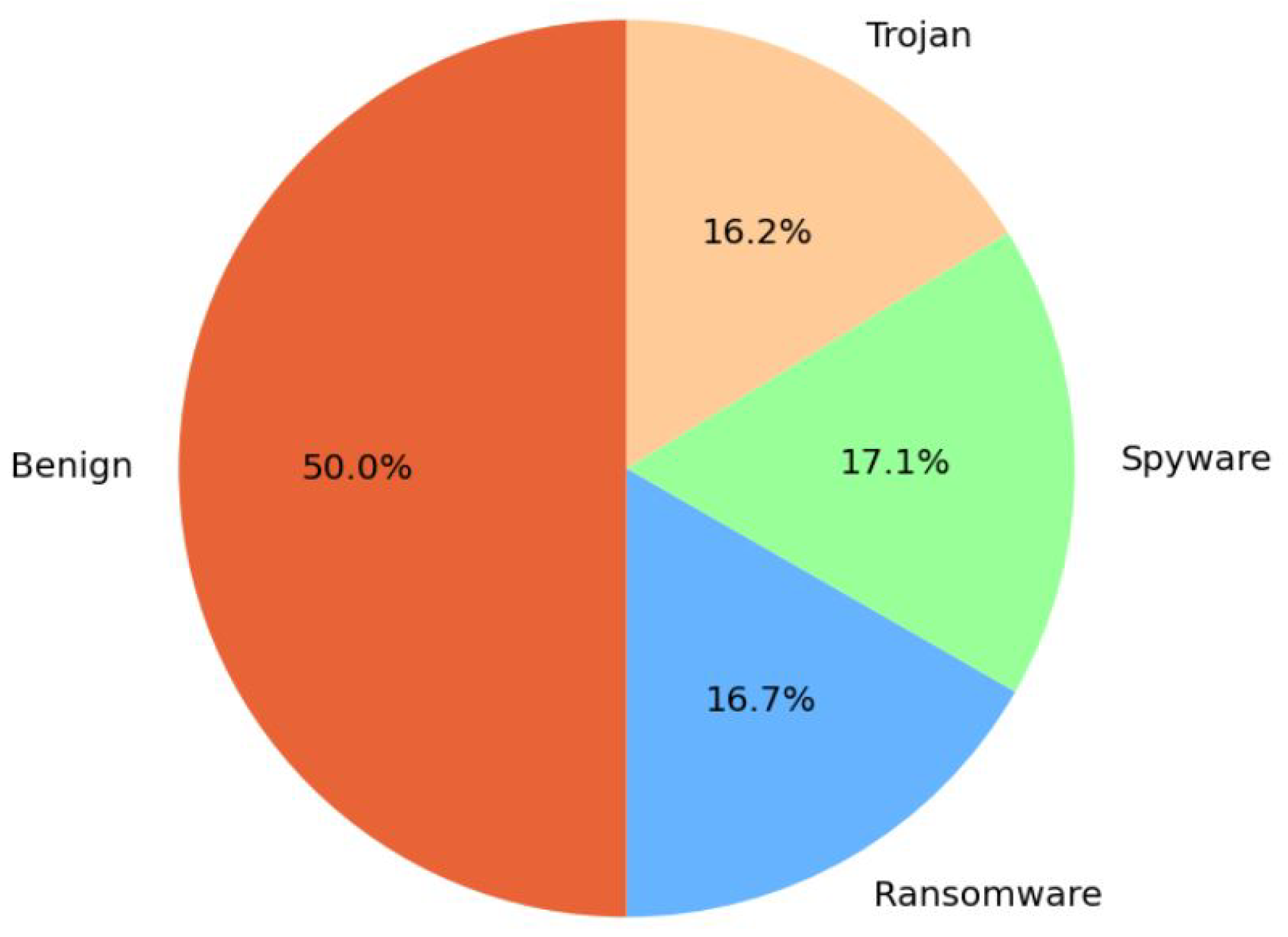 Sensors 23 05348 g002
