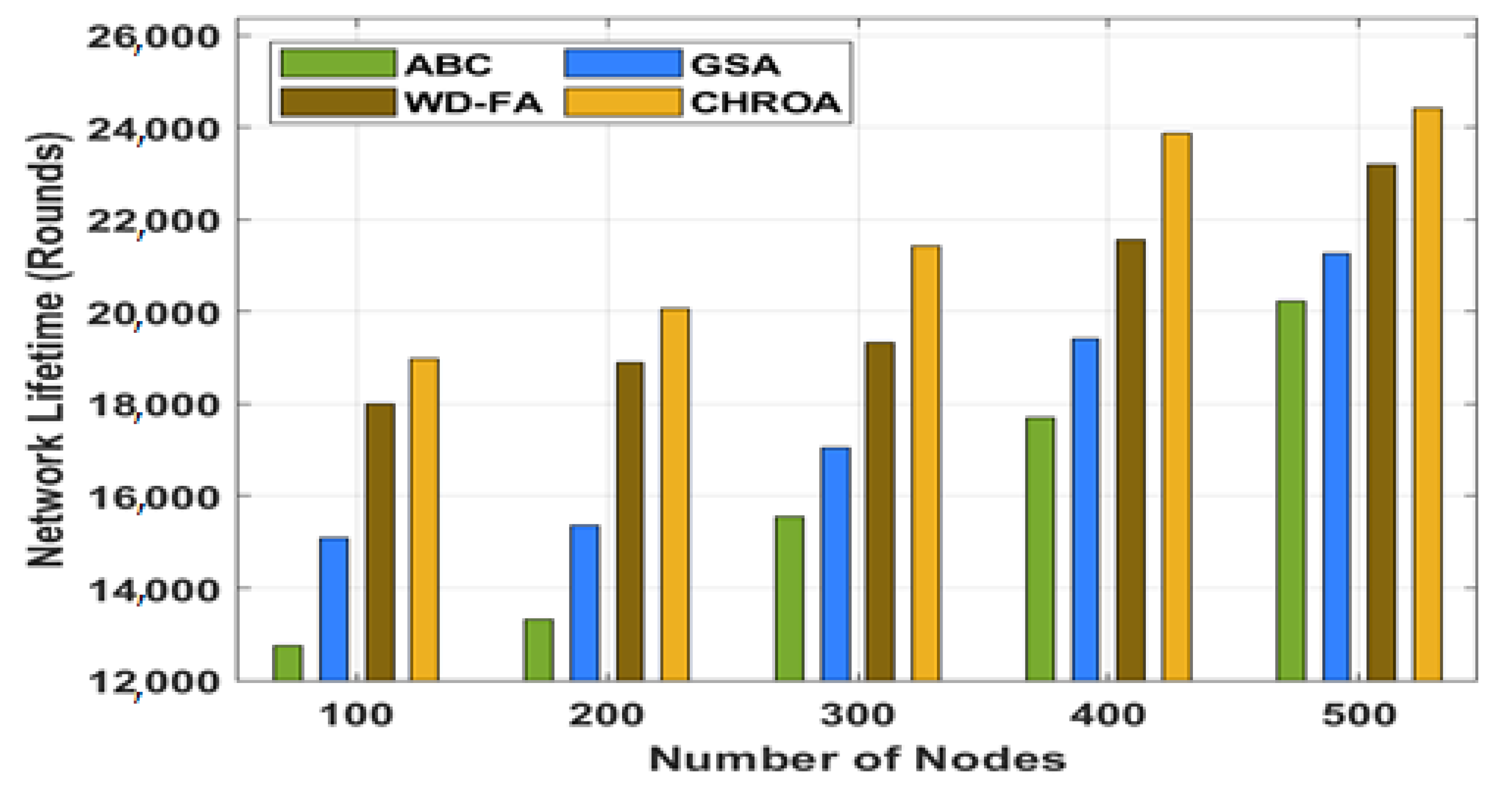 Sensors 23 05349 g005