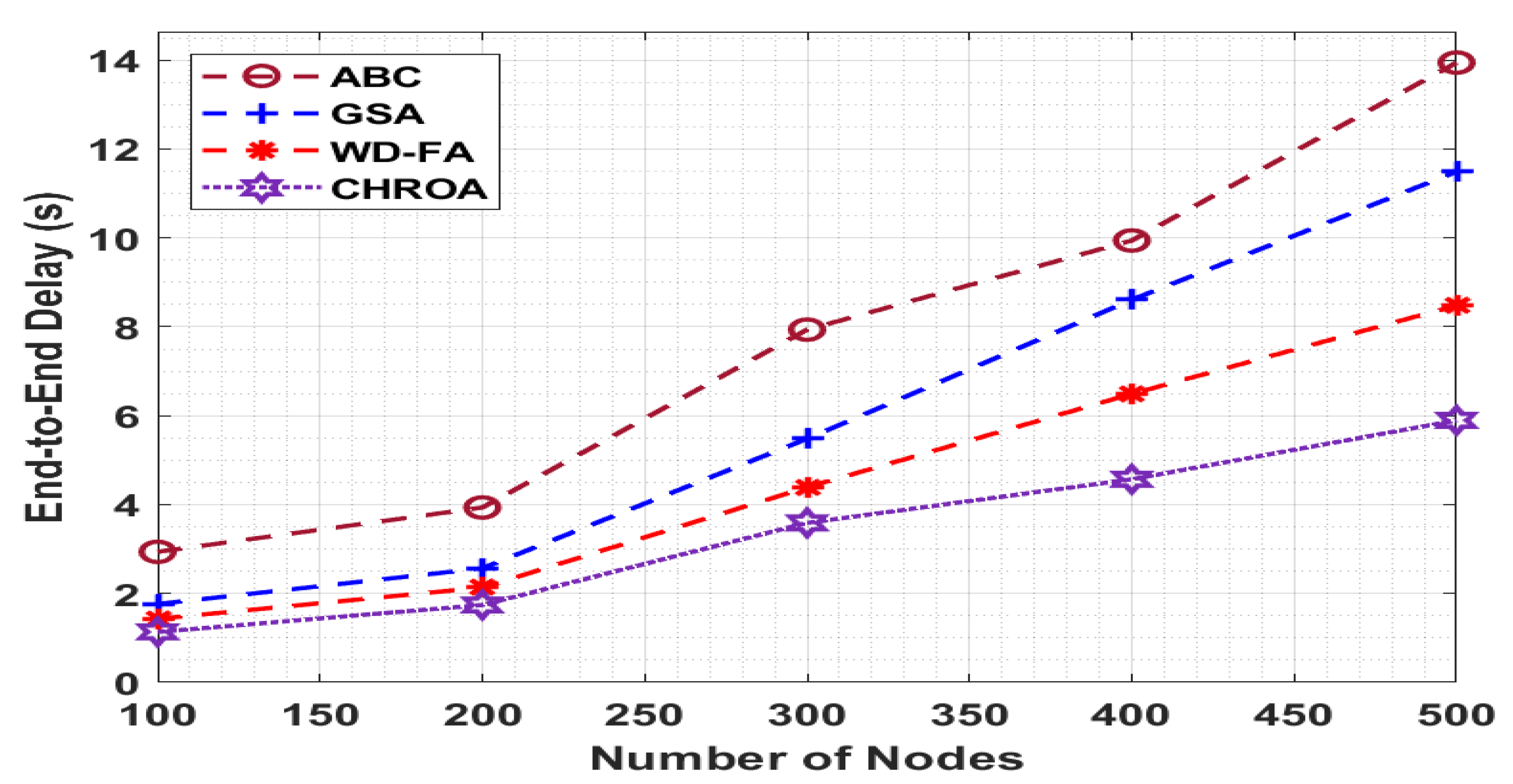 Sensors 23 05349 g009