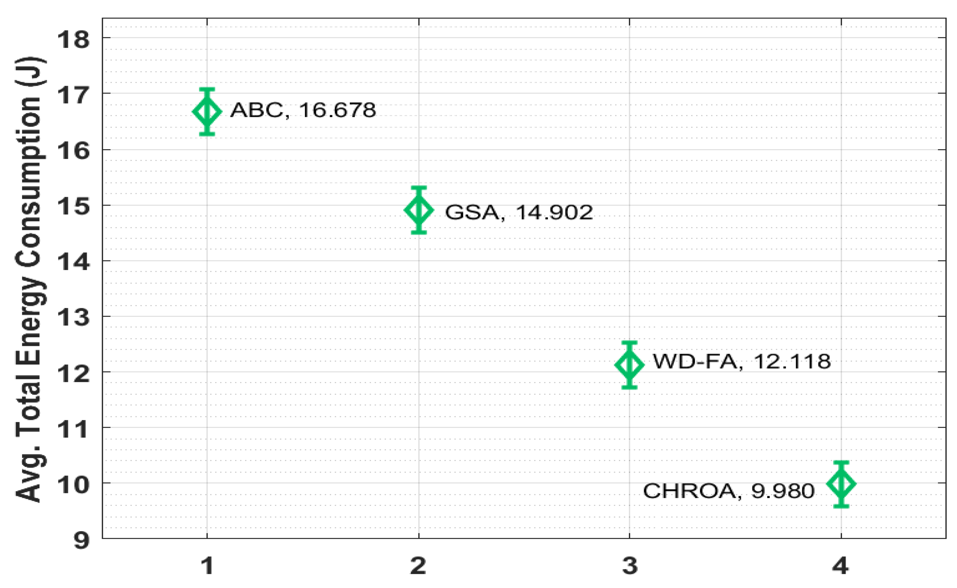 Sensors 23 05349 g010