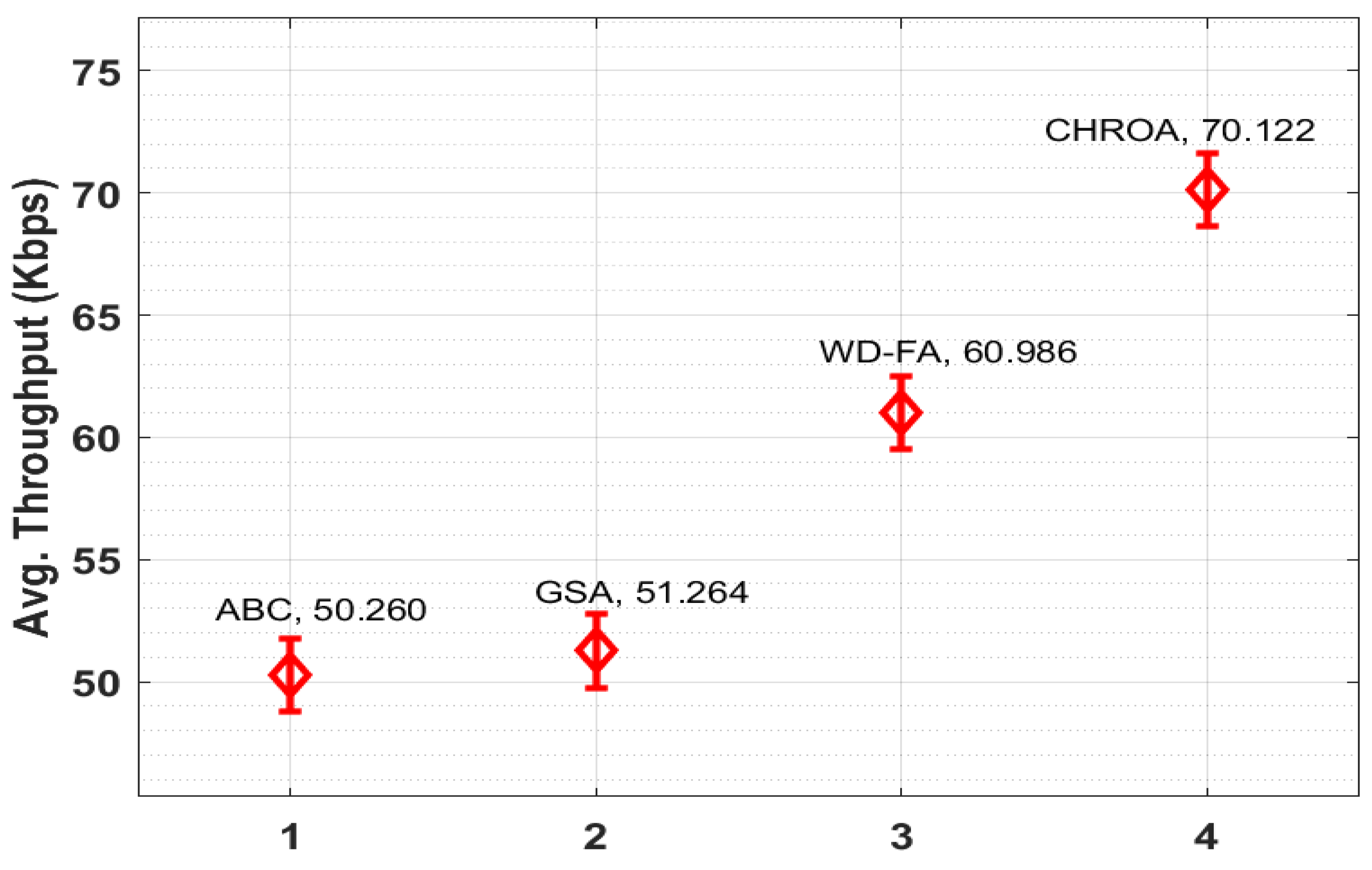 Sensors 23 05349 g011