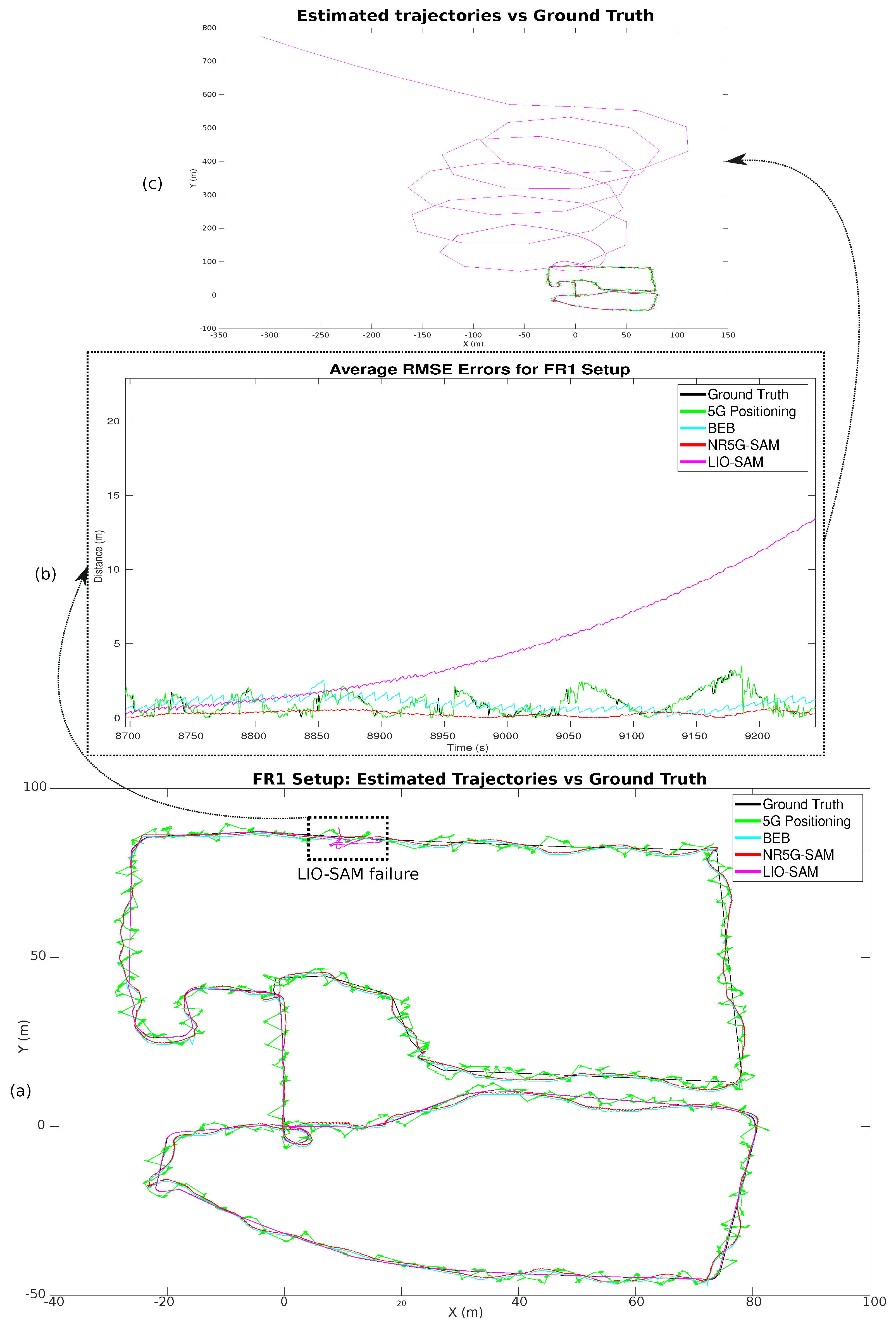Sensors 23 05354 g009 Sensors 23 05354 g009